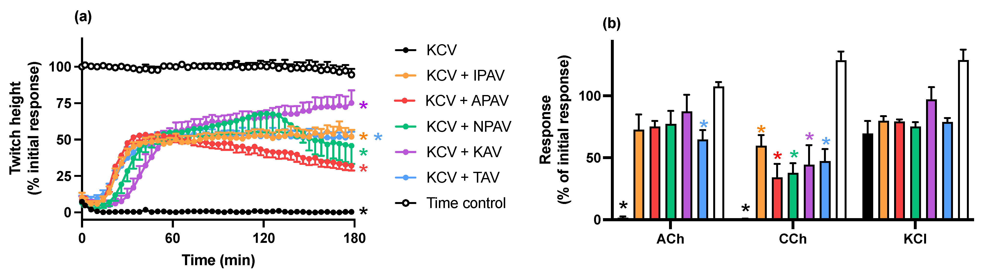 Toxins 14 00277 g002