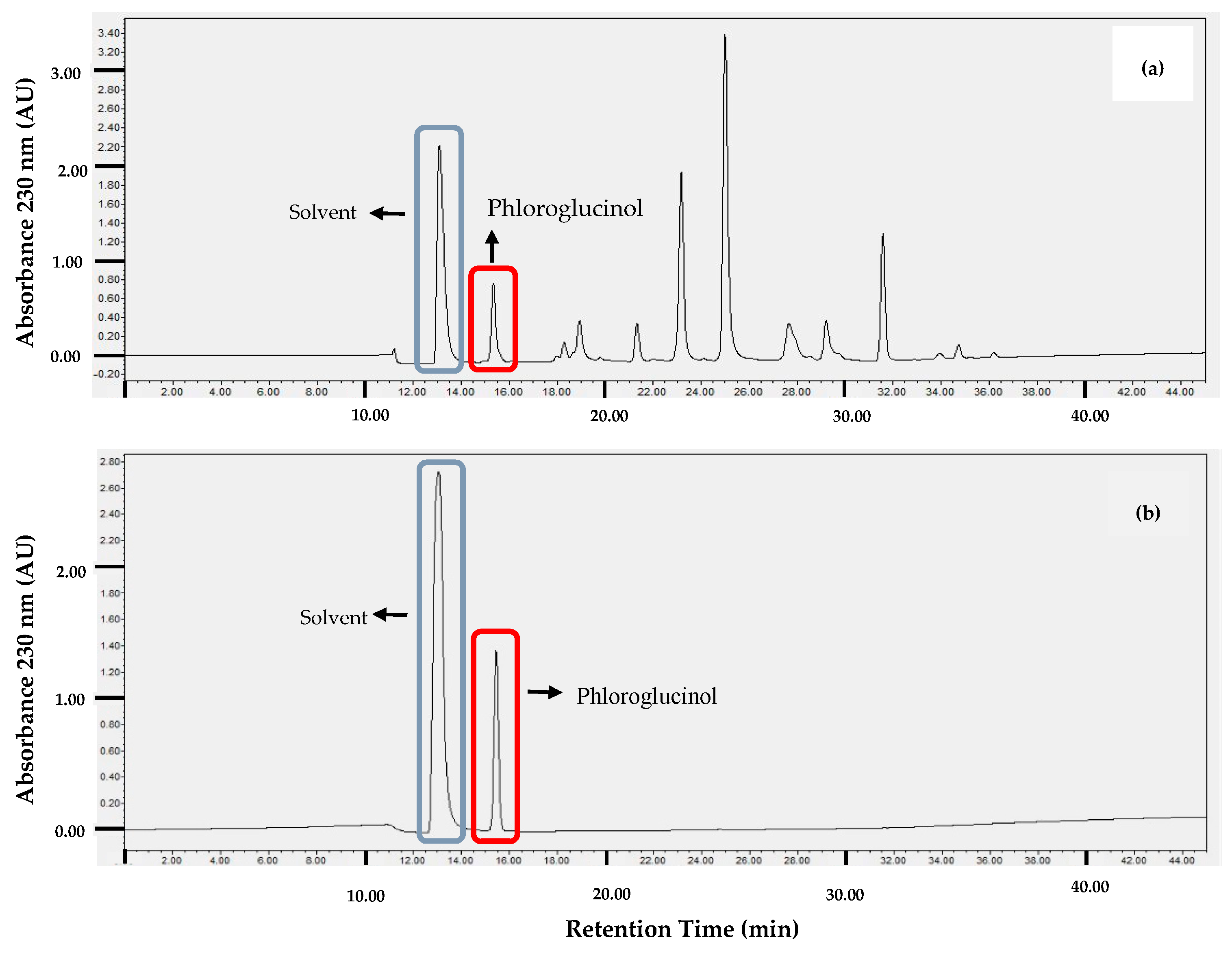 Toxins 14 00312 g001 Toxins 14 00312 g001