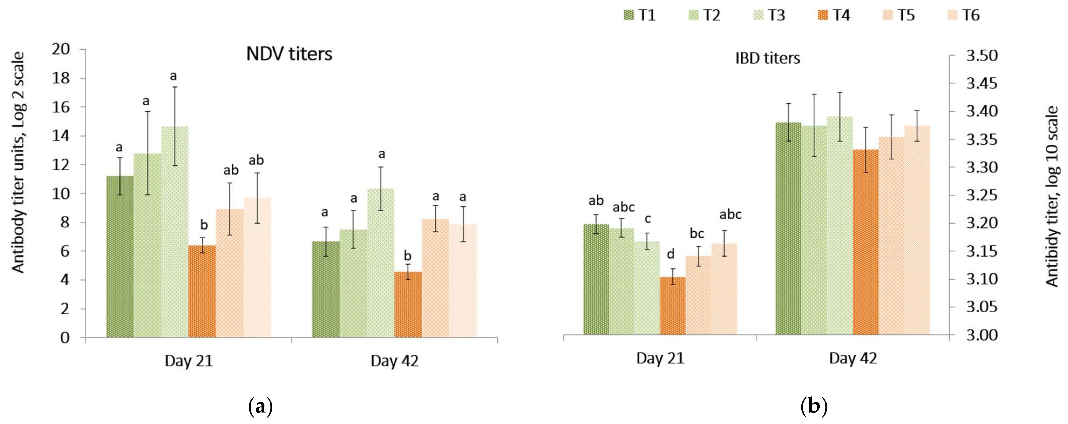 Toxins 14 00315 g001 550