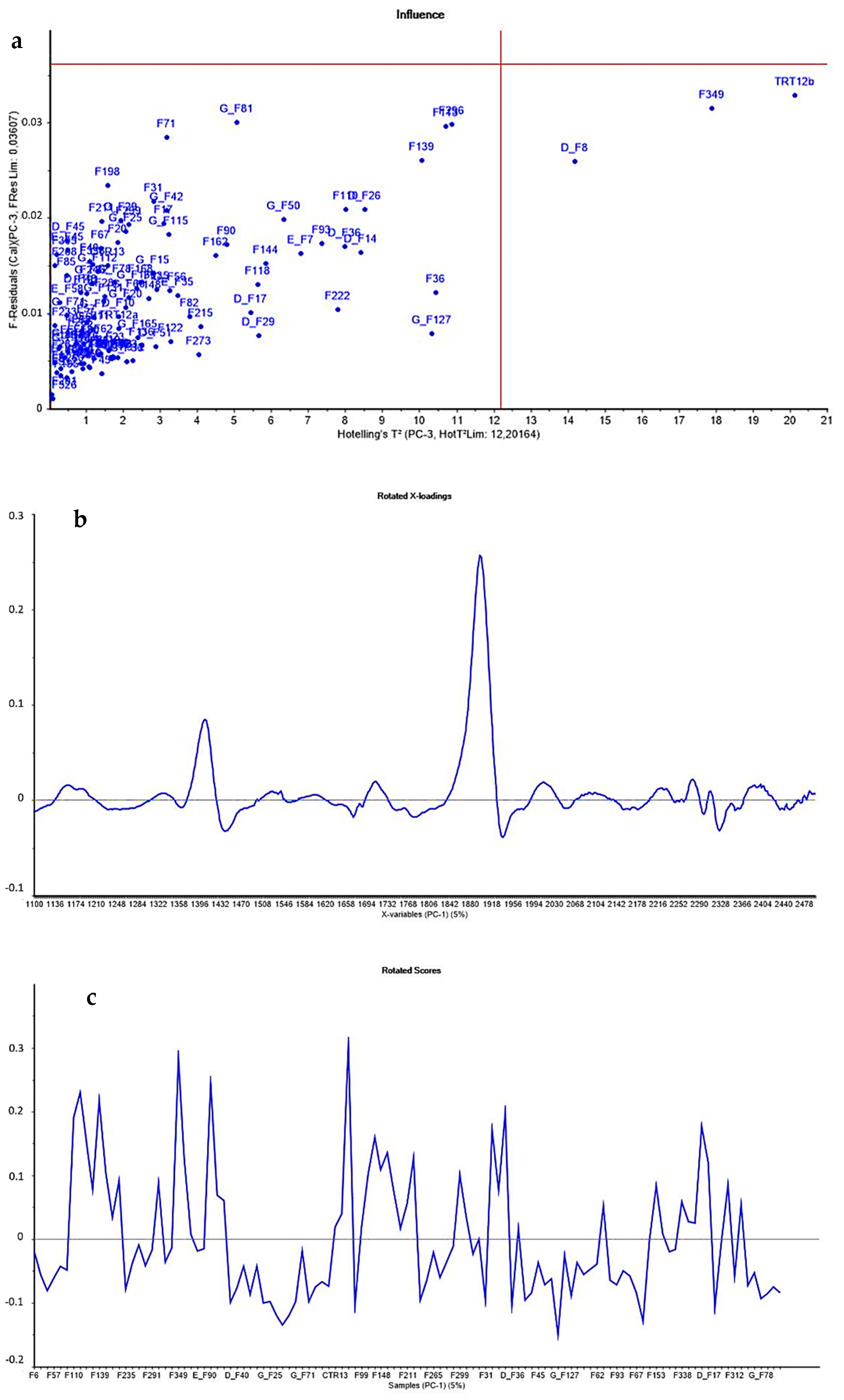 Toxins 14 00323 g001