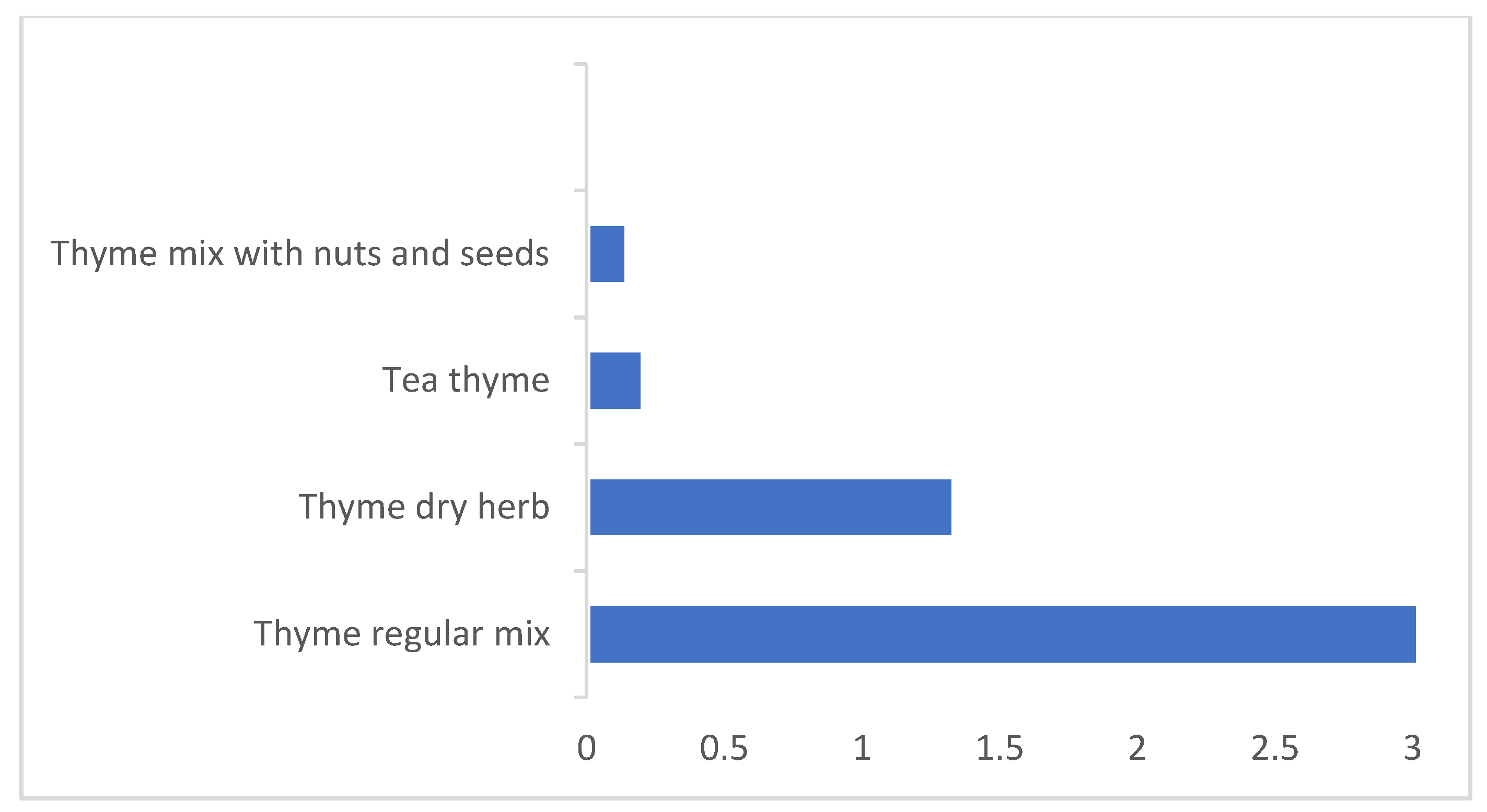 Toxins 14 00331 g002 Toxins 14 00331 g002