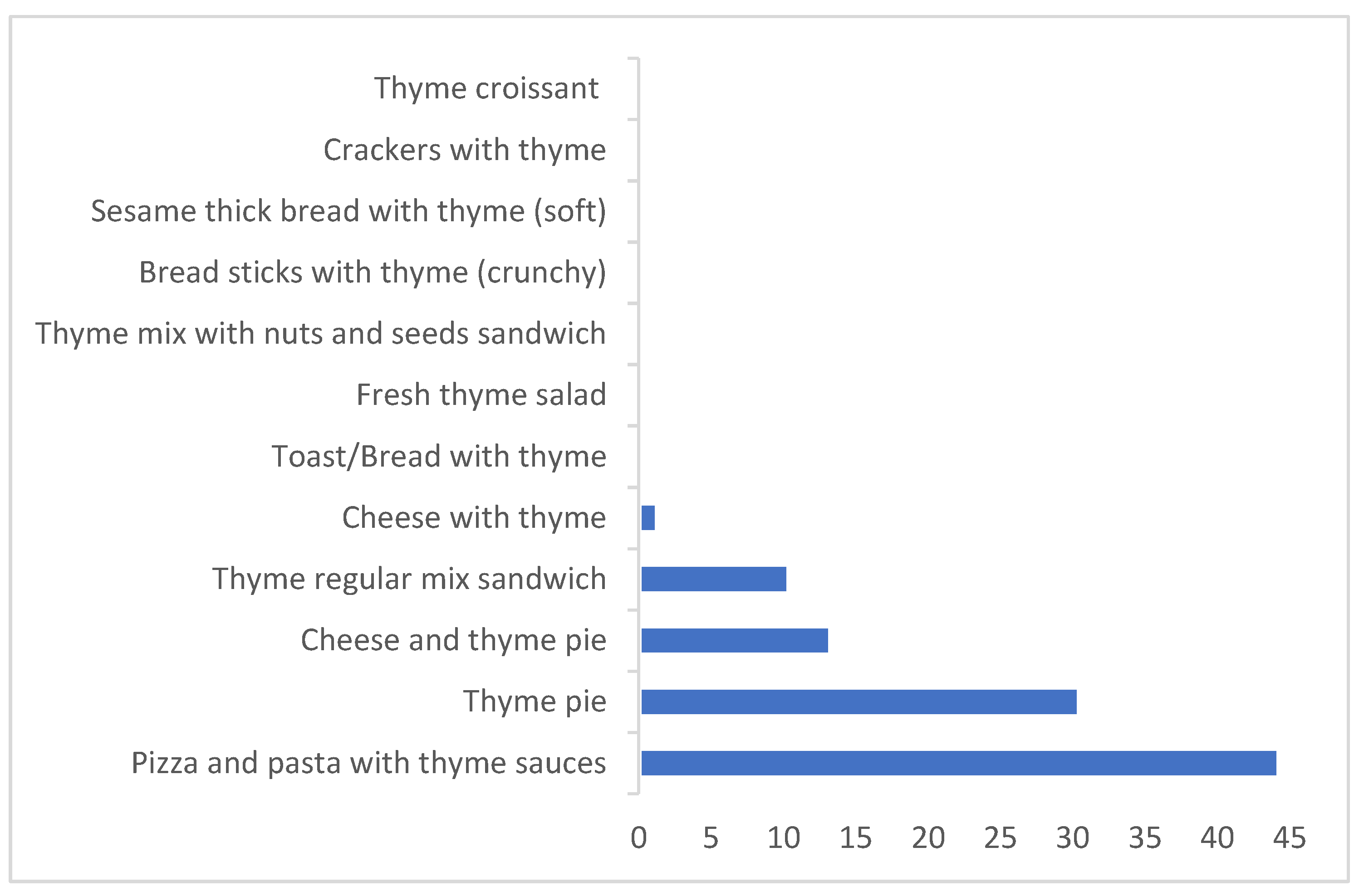 Toxins 14 00331 g003 Toxins 14 00331 g003