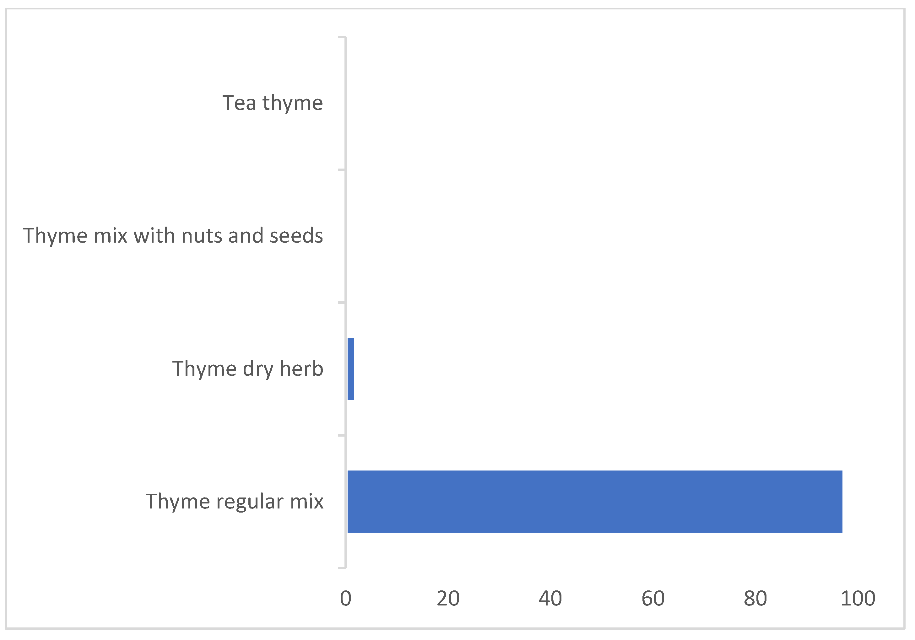 Toxins 14 00331 g004 Toxins 14 00331 g004