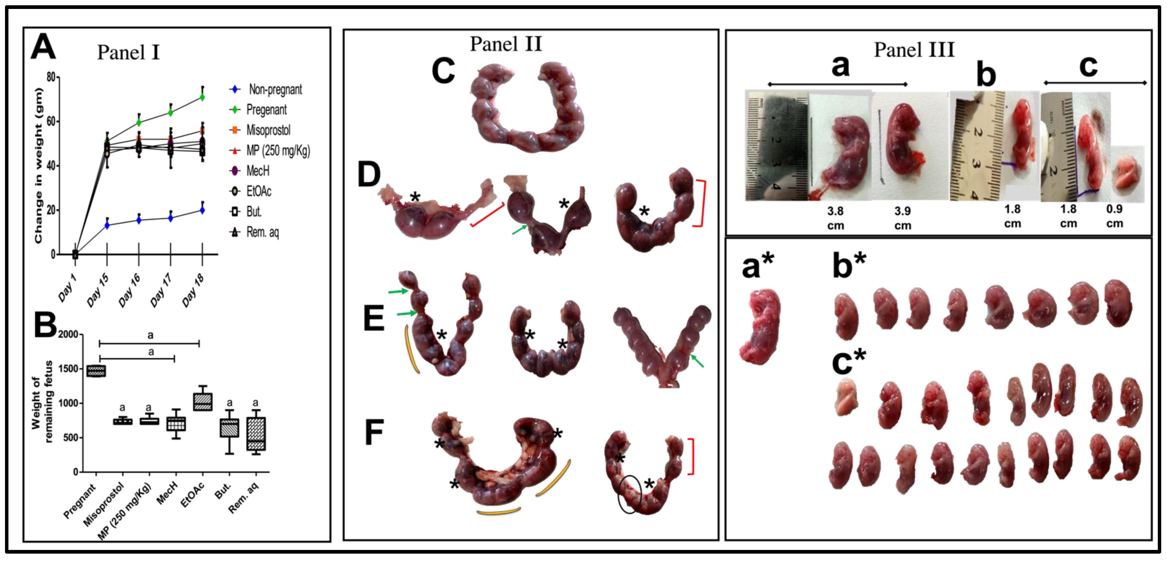 Toxins 14 00347 g002