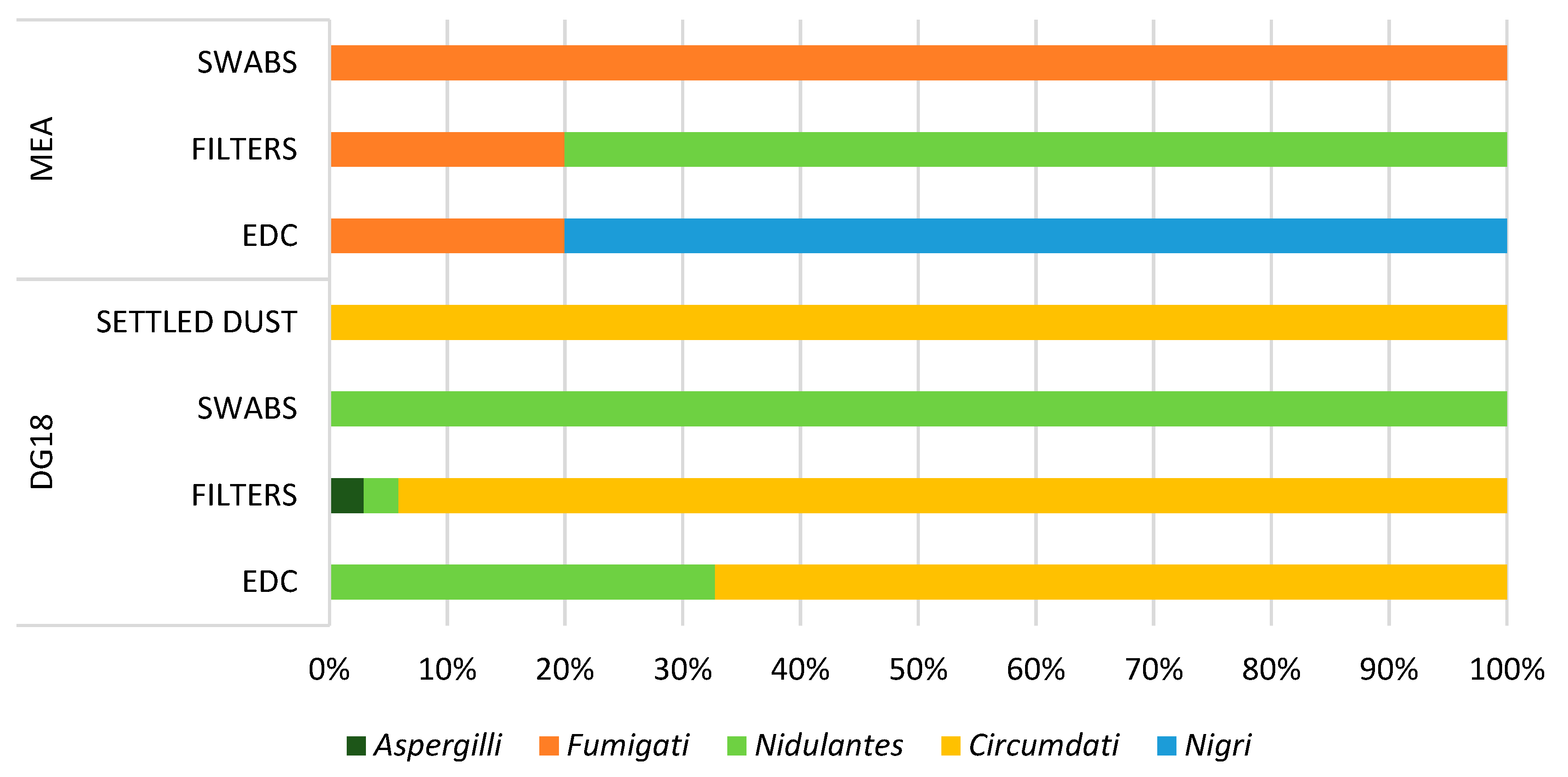 Toxins 14 00348 g002