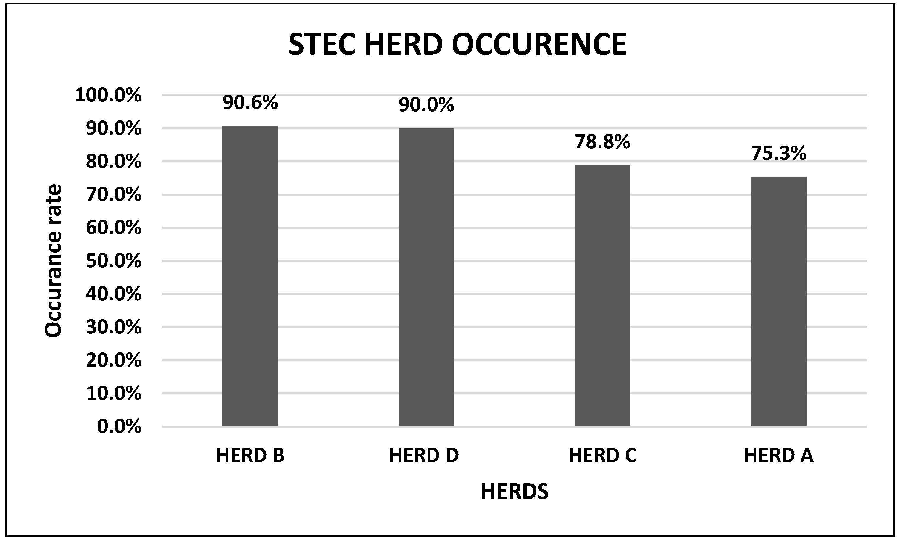 Toxins 14 00353 g001