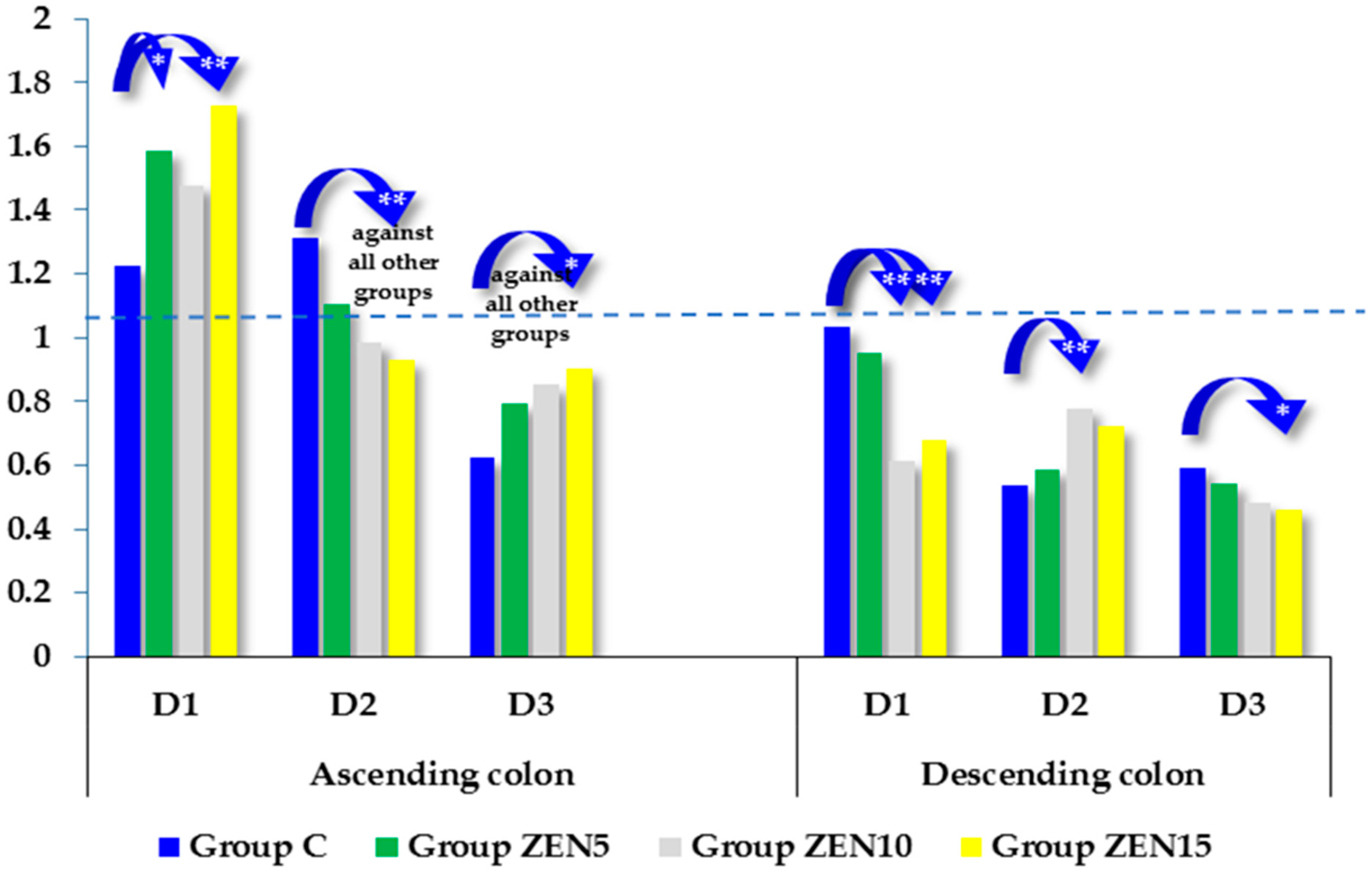 Toxins 14 00354 g002