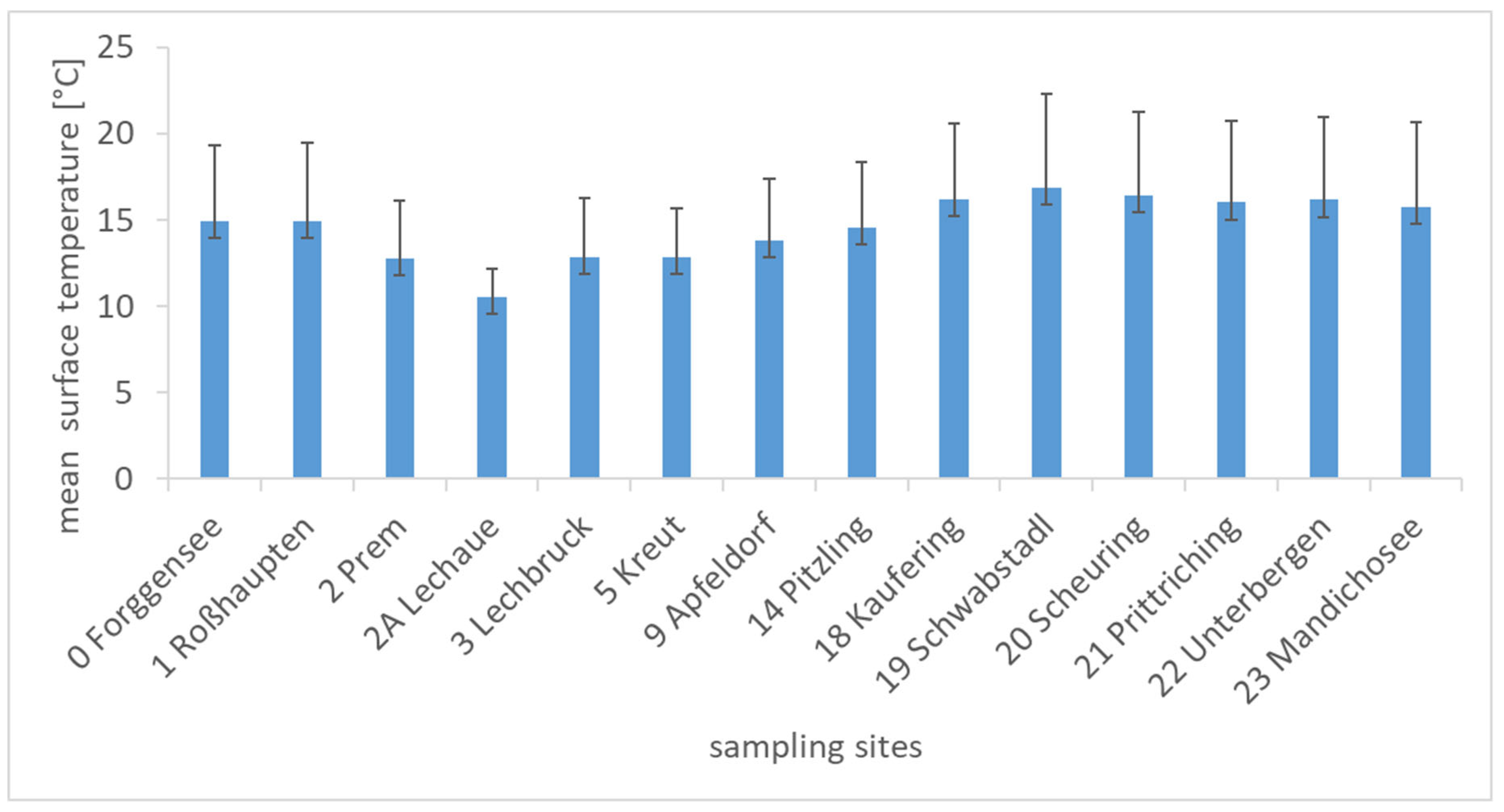 Toxins 14 00357 g006 550