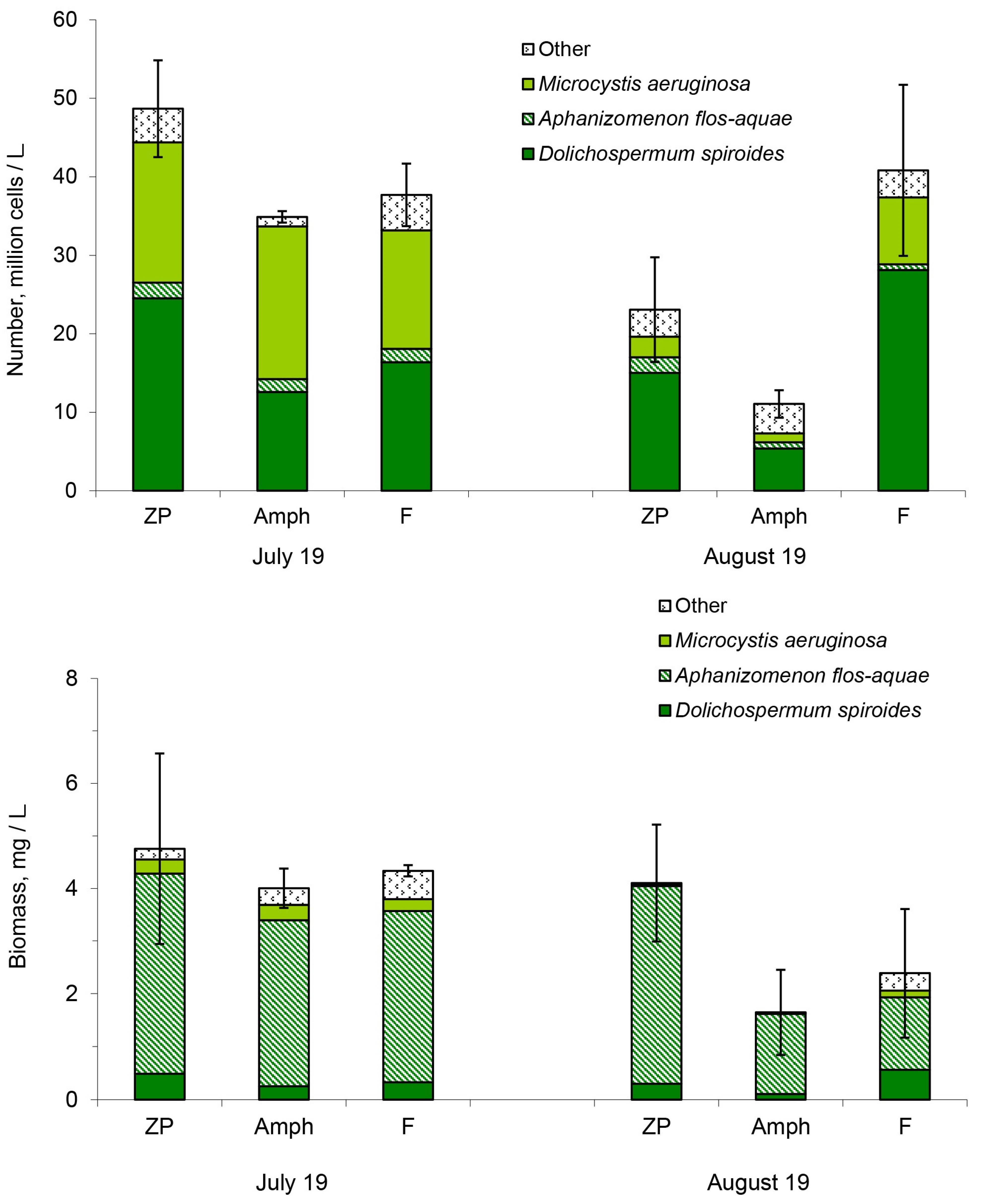 Toxins 14 00359 g001