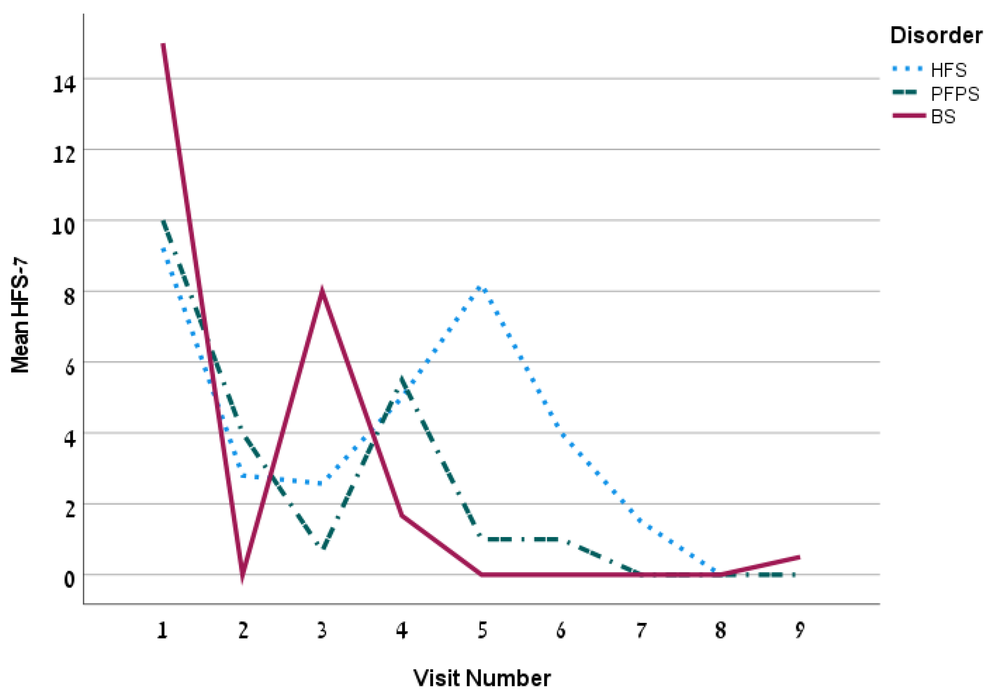Toxins 14 00362 g001