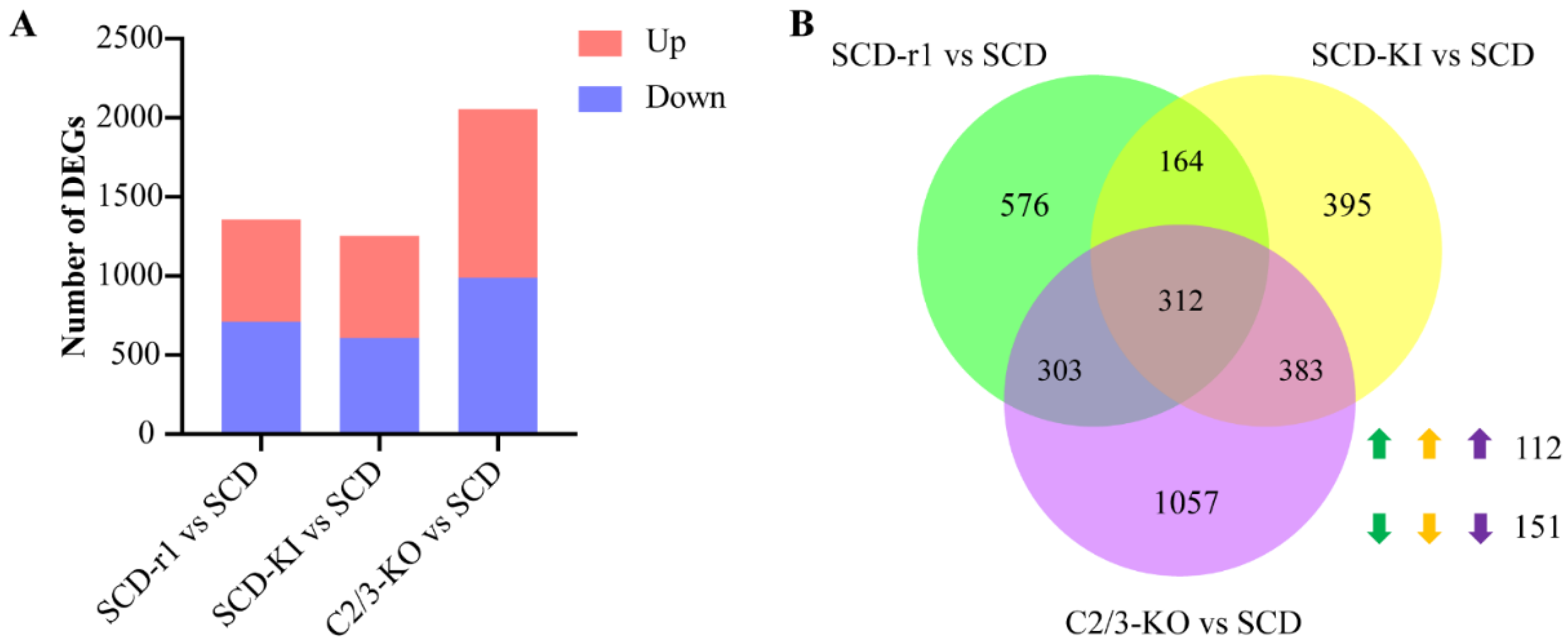 Toxins 14 00366 g001 550