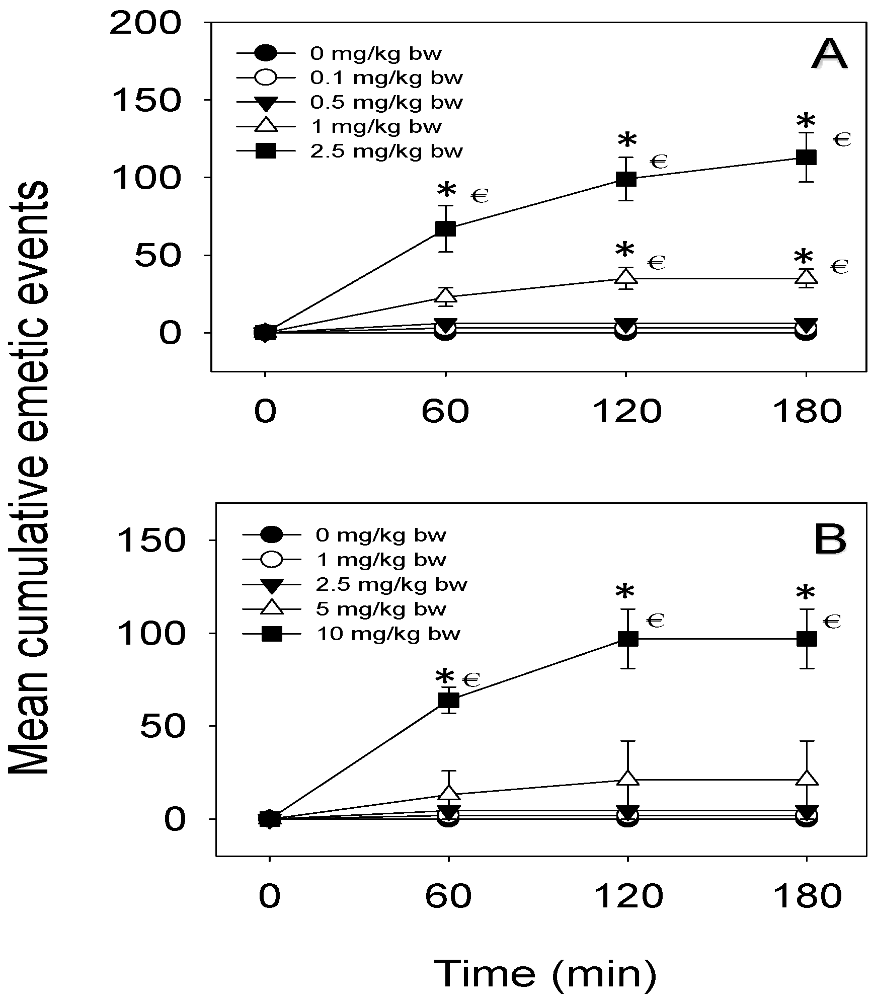 Toxins 14 00371 g001