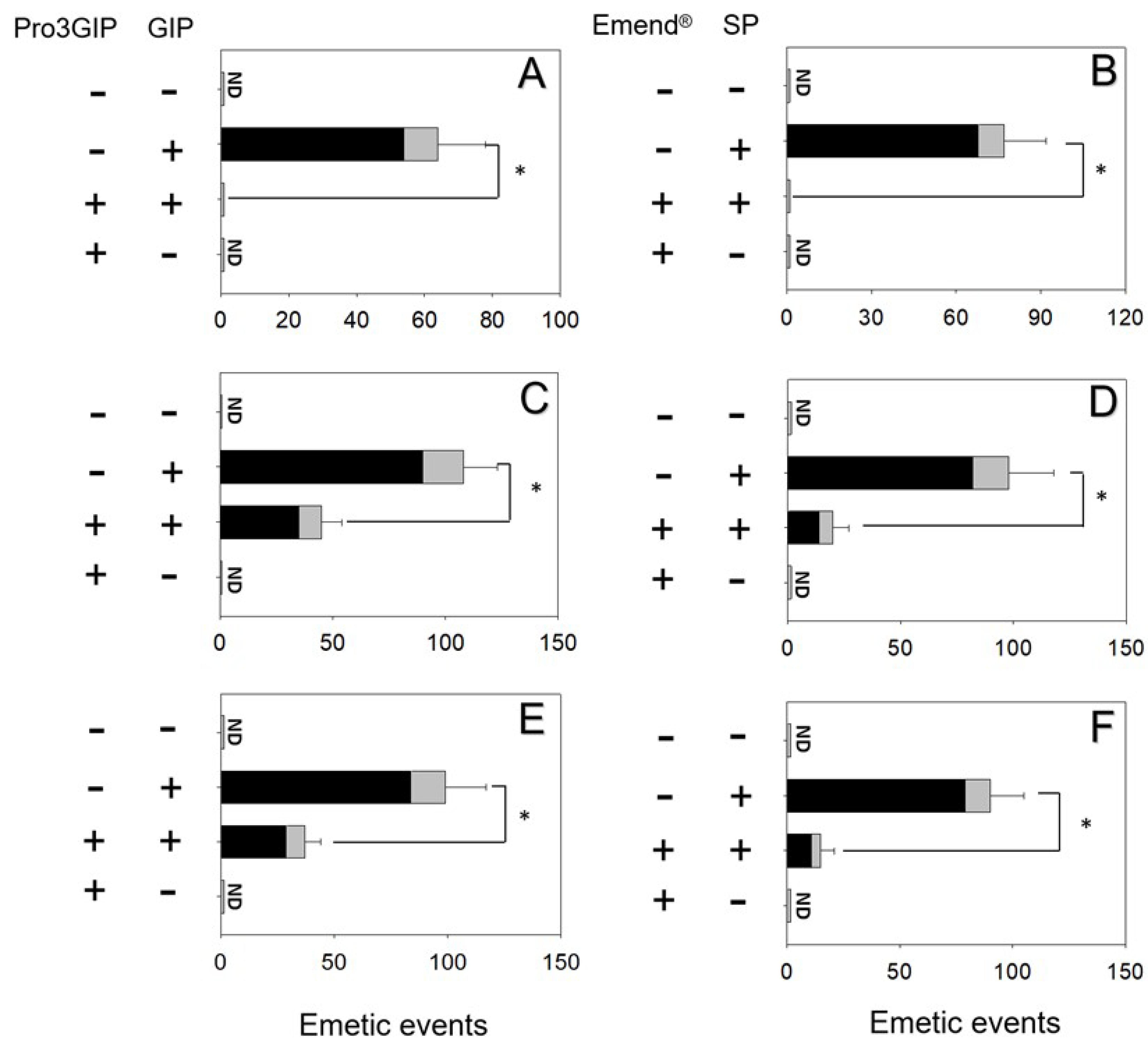 Toxins 14 00371 g004