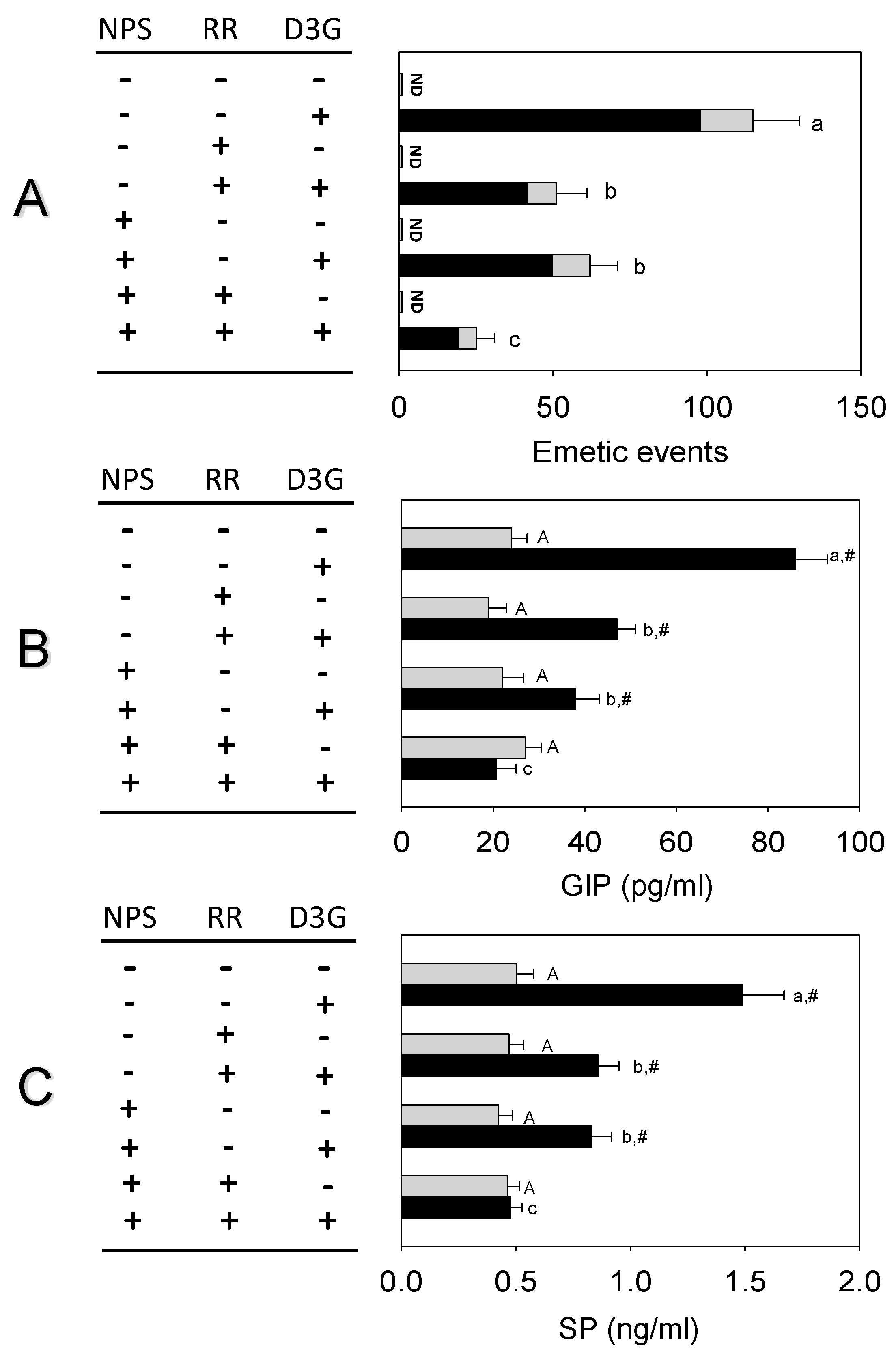 Toxins 14 00371 g007