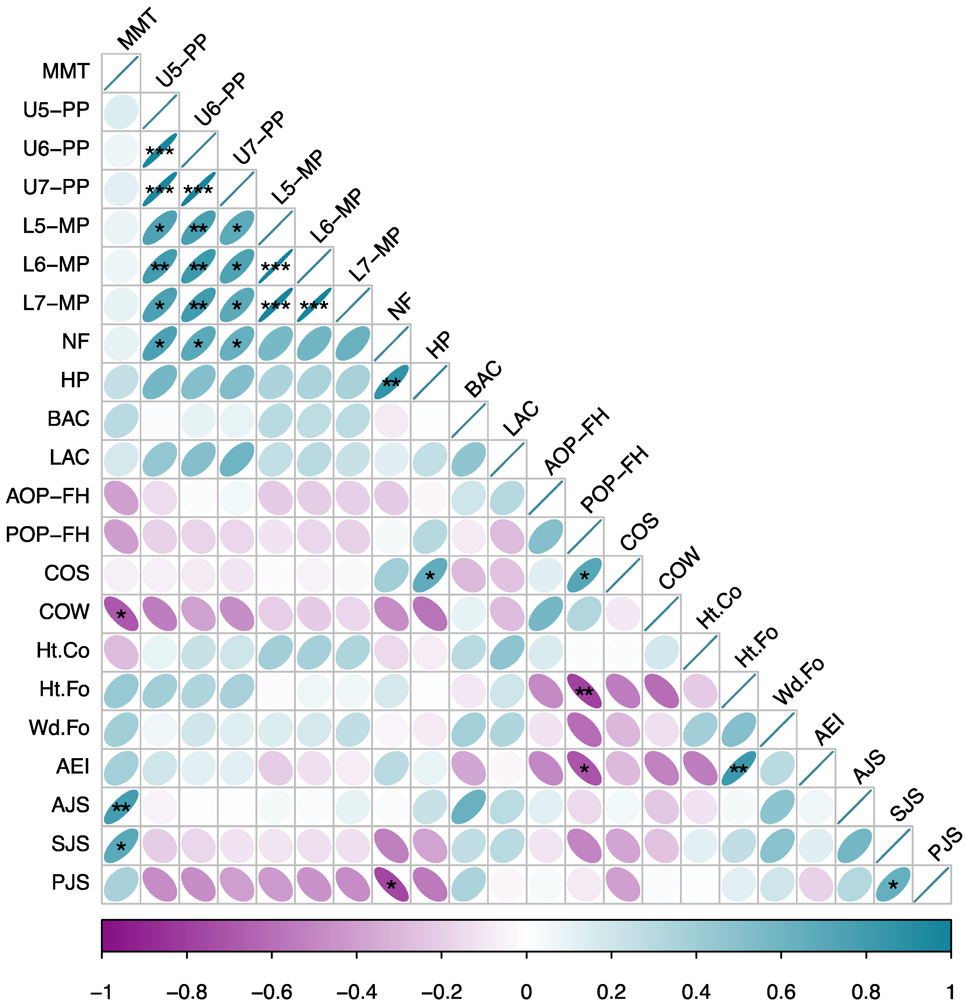 Toxins 14 00374 g009 Toxins 14 00374 g009