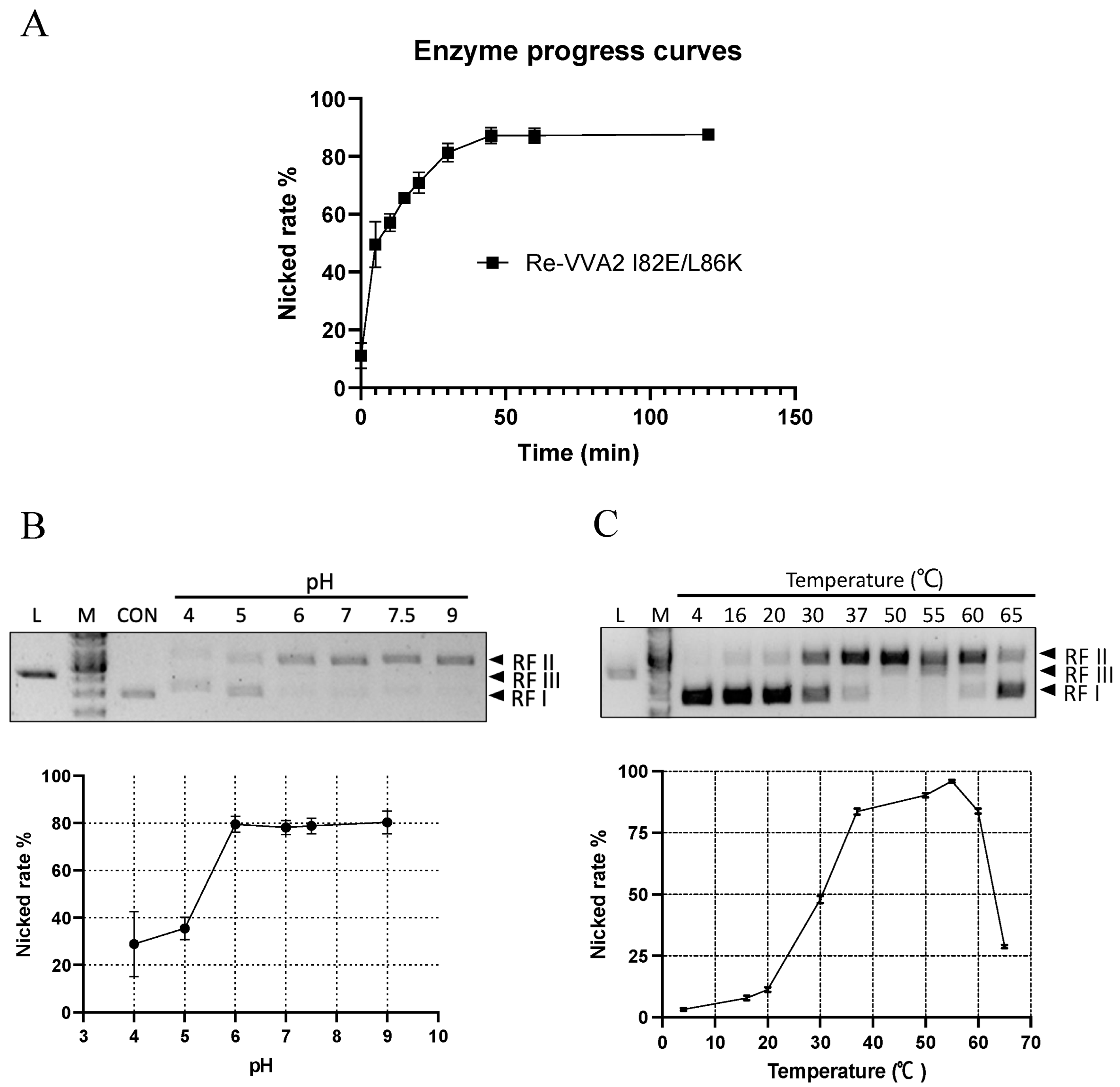 Toxins 14 00392 g005 Toxins 14 00392 g005
