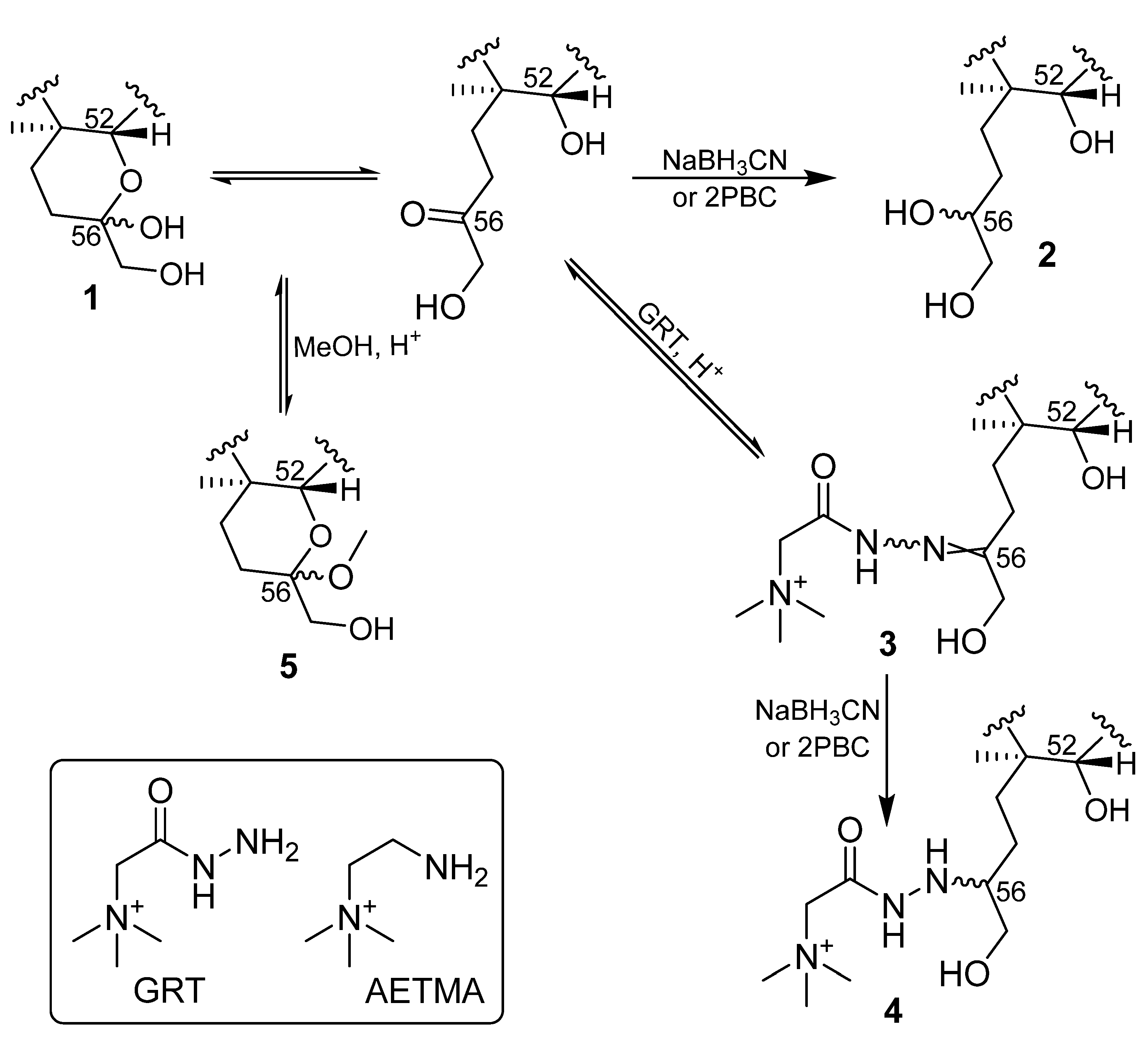 Toxins 14 00399 g002 550