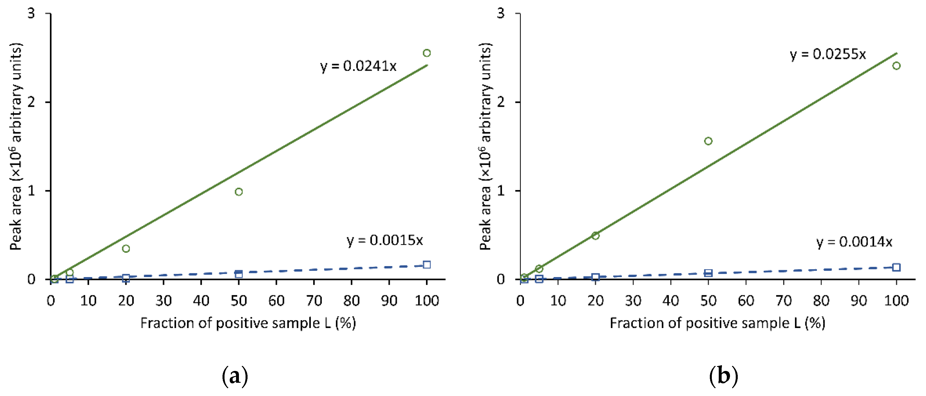 Toxins 14 00399 g004 550