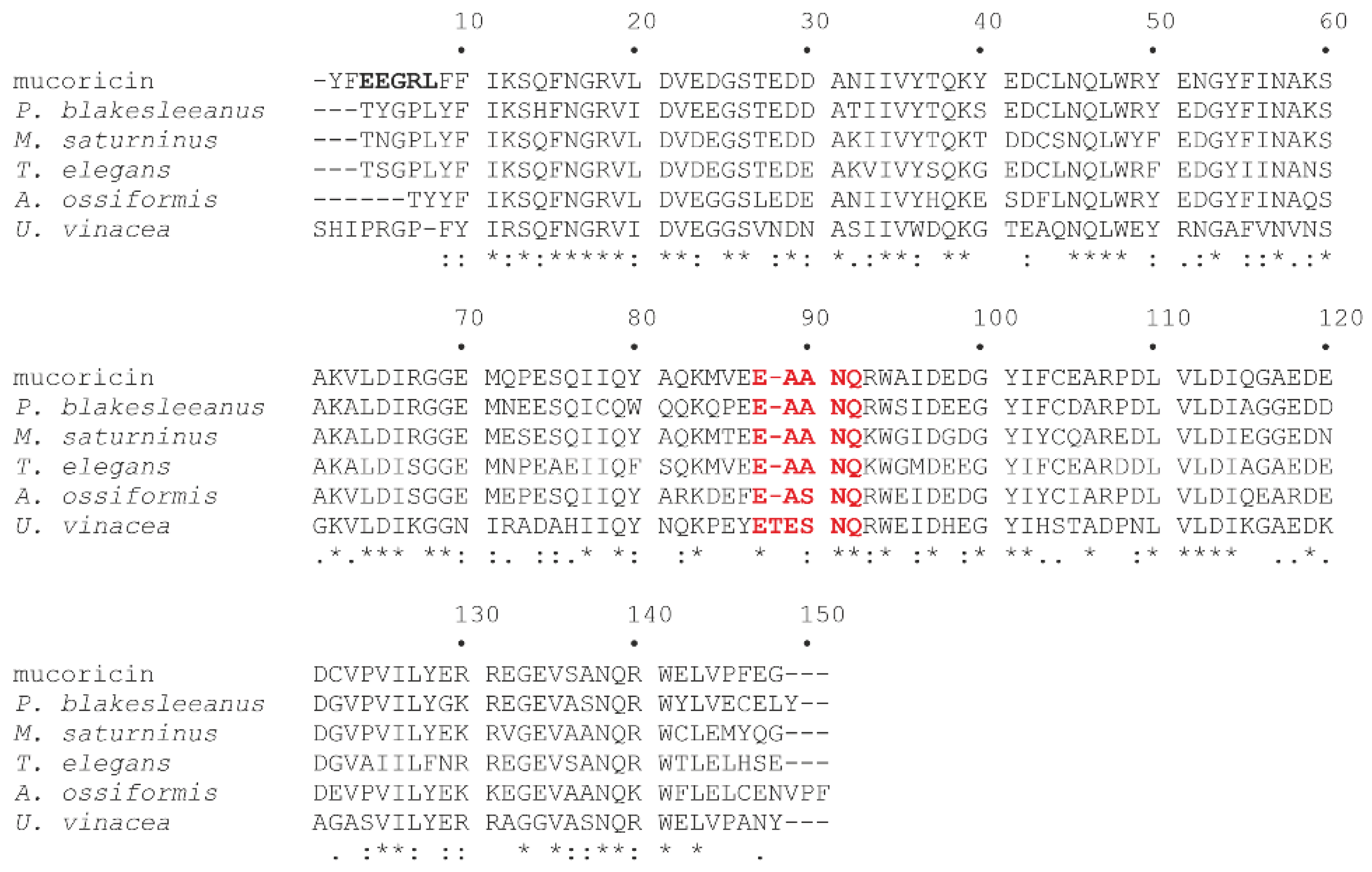 Toxins 14 00403 g005 550