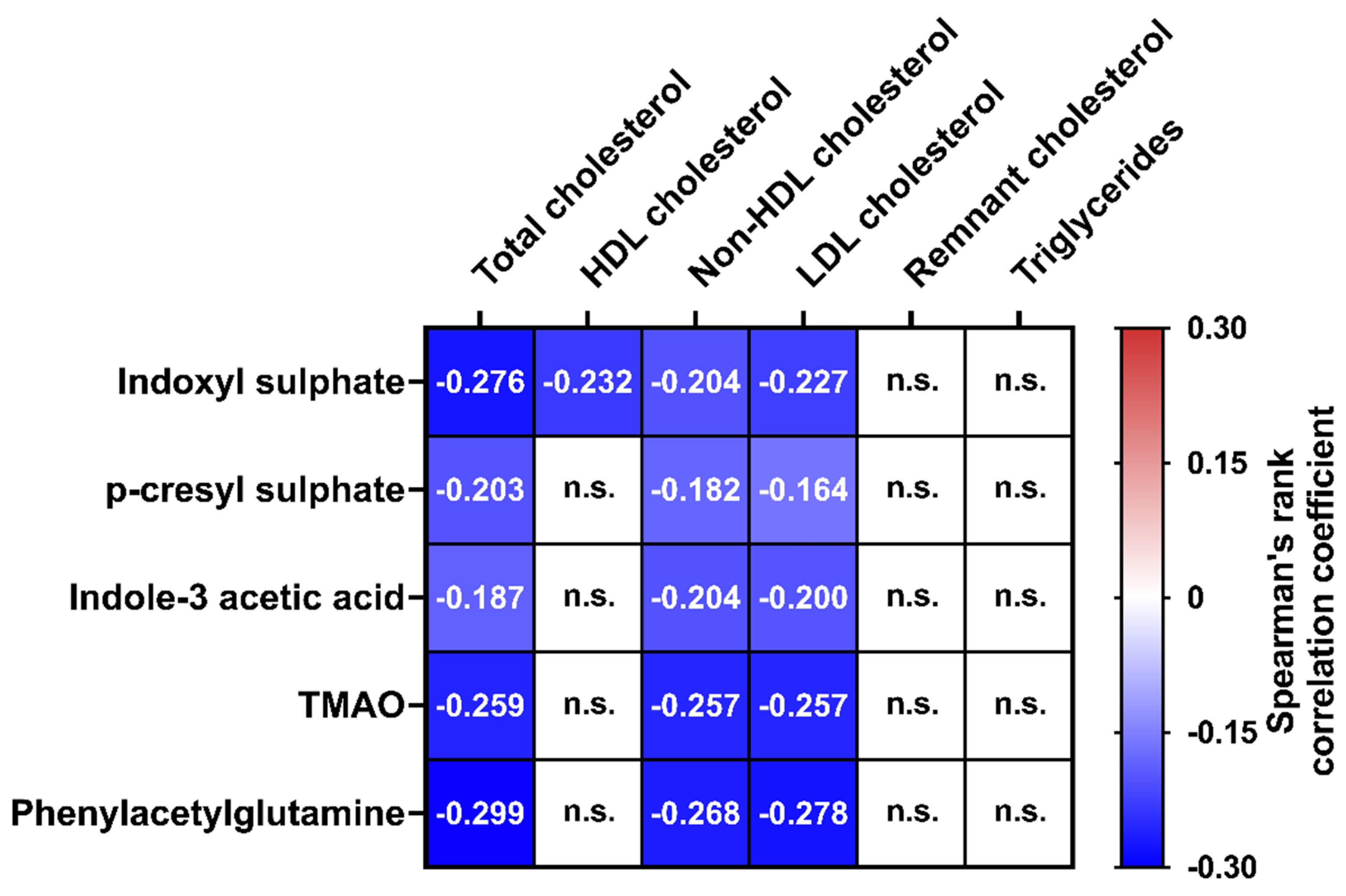 Toxins 14 00412 g001 550
