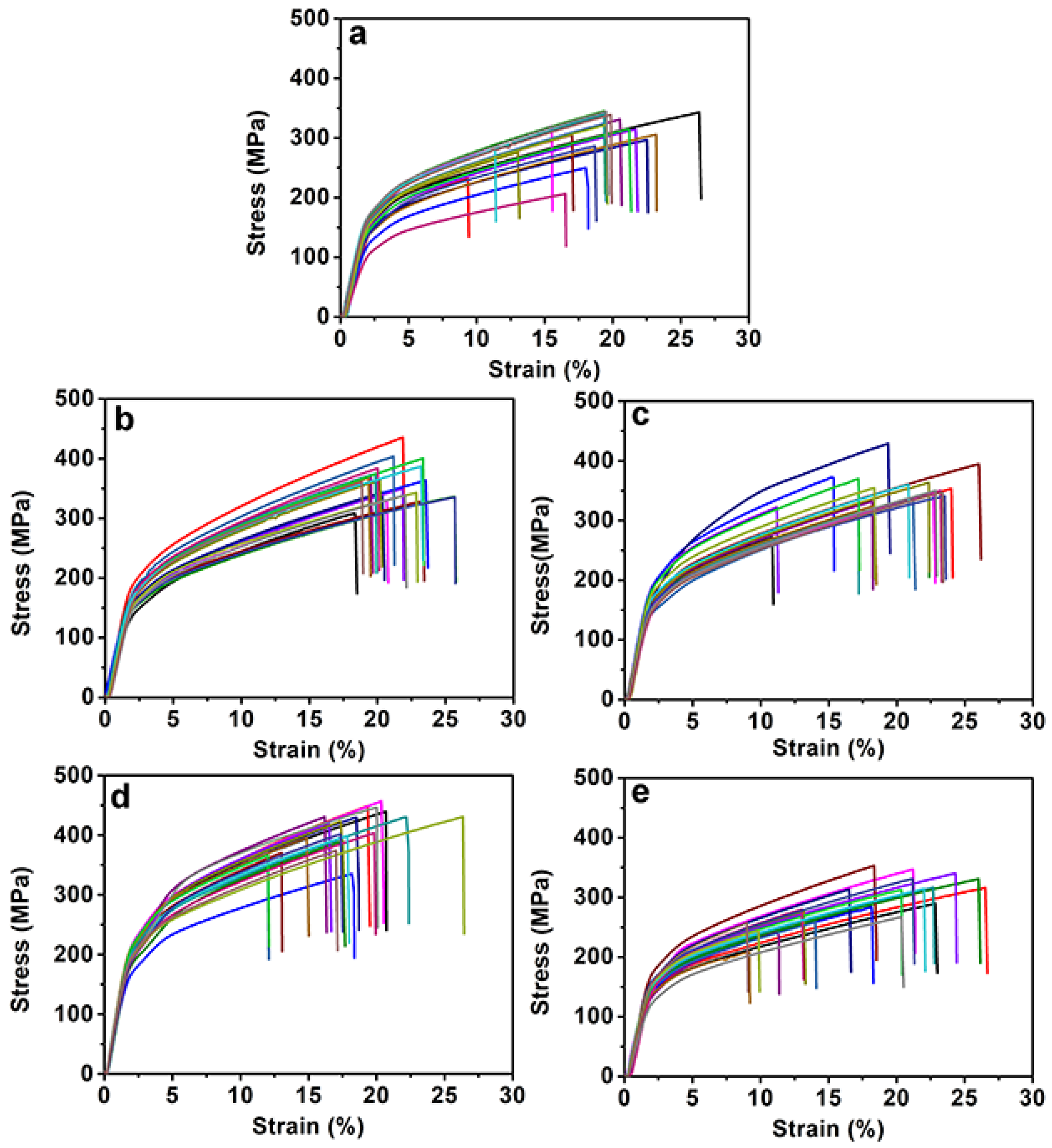 Toxins 14 00421 g006