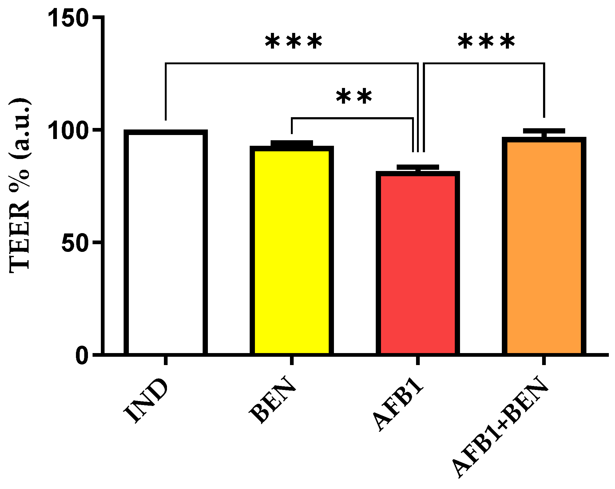 Toxins 14 00435 g002 Toxins 14 00435 g002