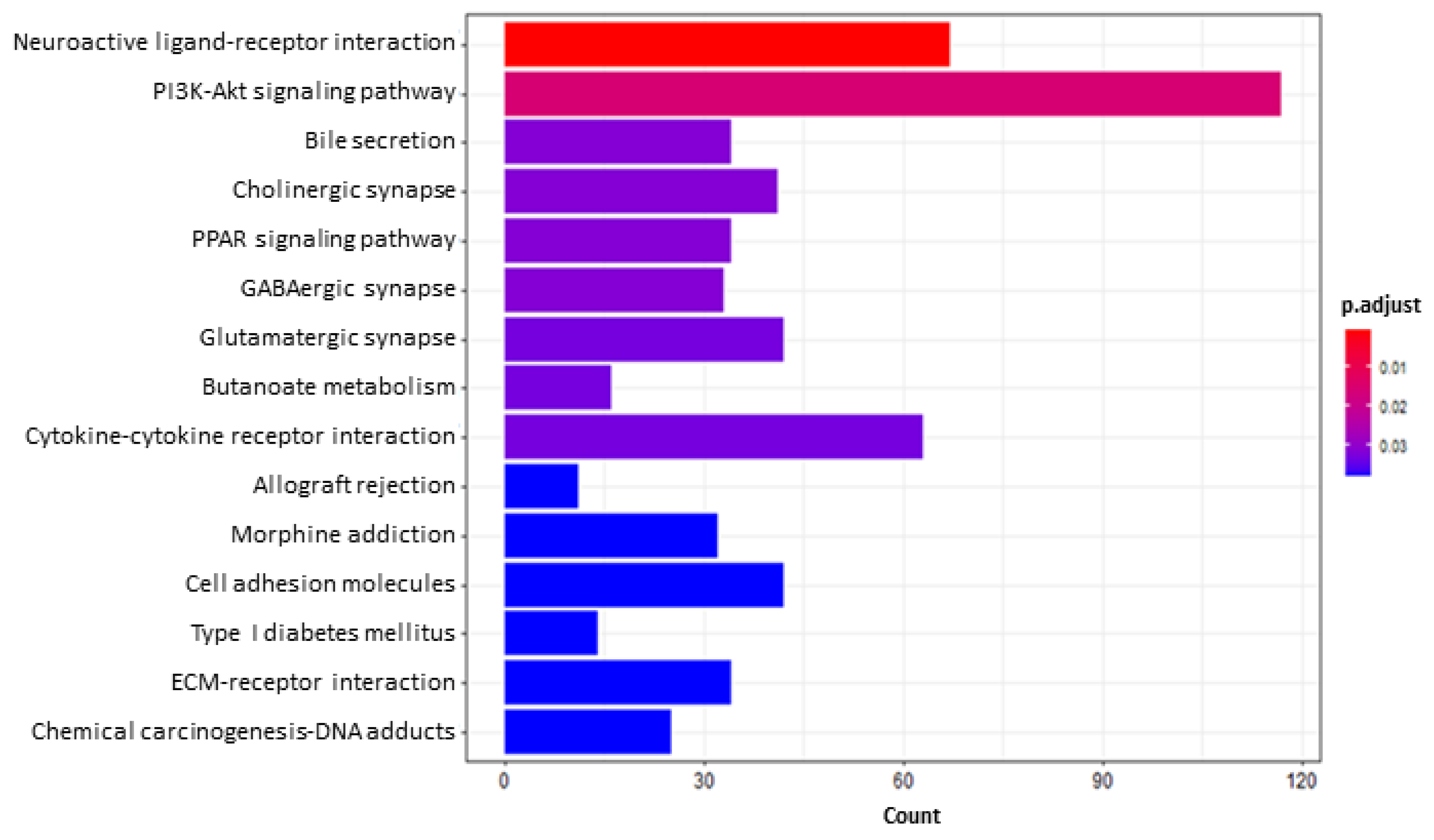Toxins 14 00435 g004 Toxins 14 00435 g004