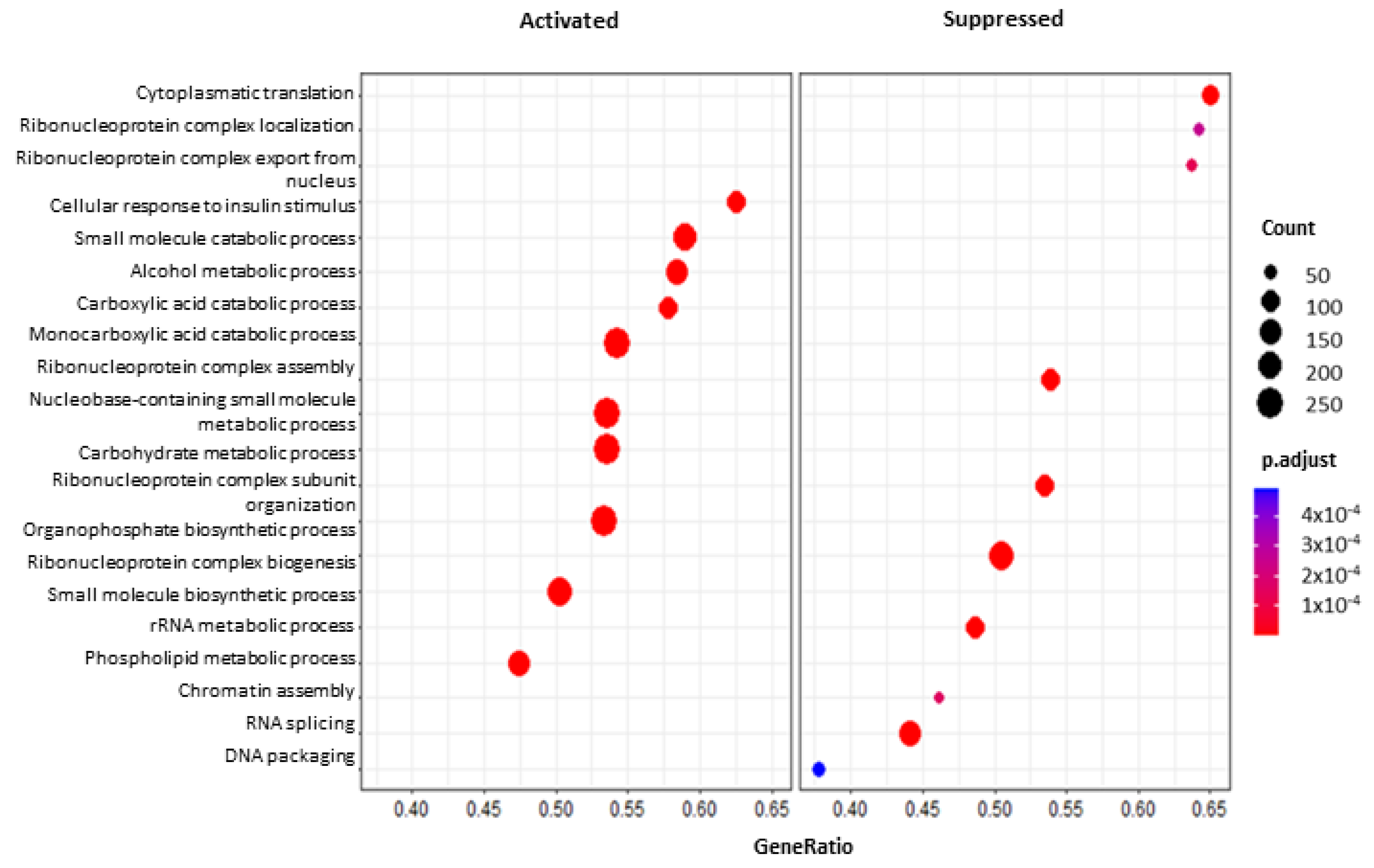 Toxins 14 00435 g006 Toxins 14 00435 g006