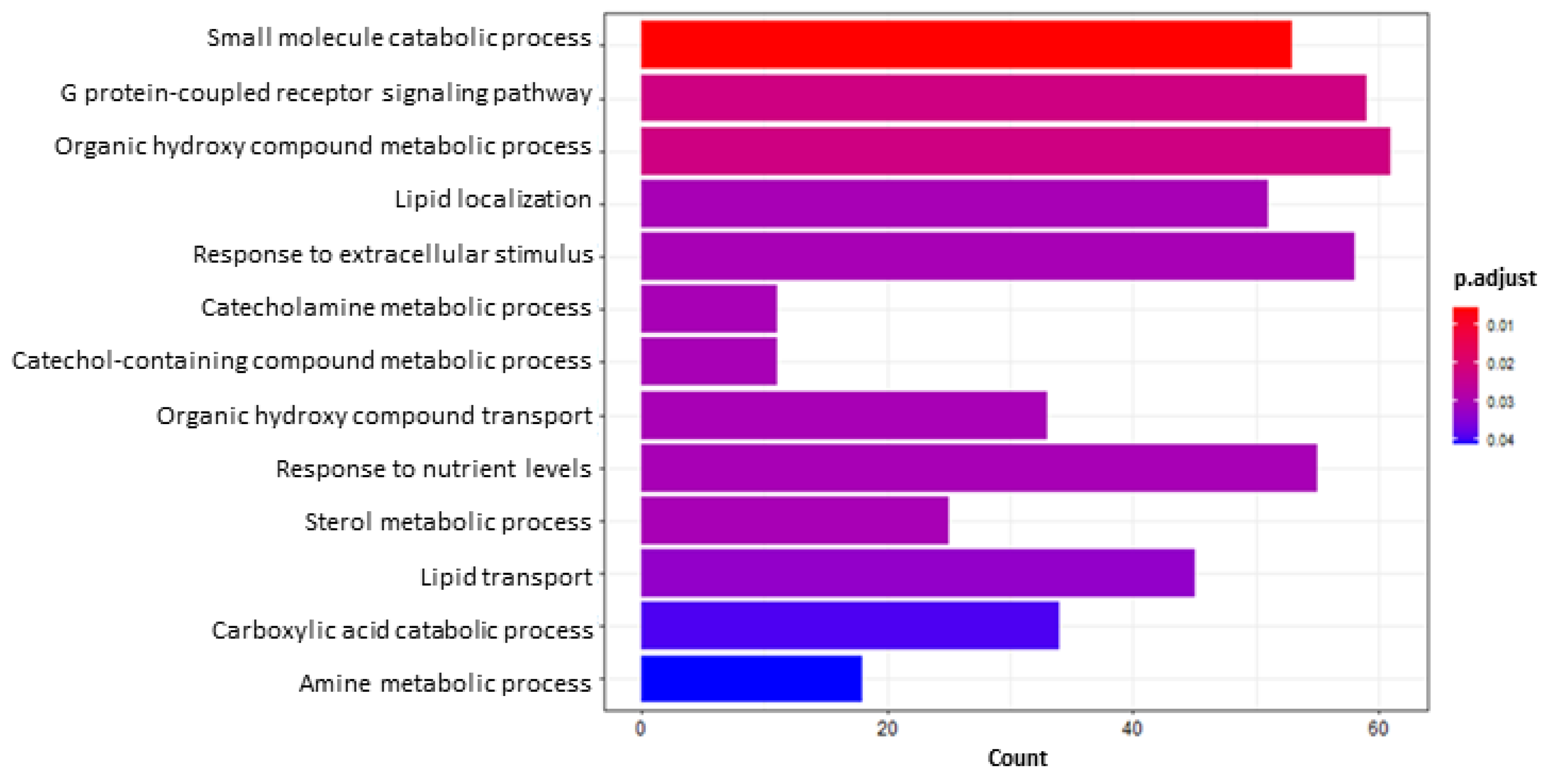Toxins 14 00435 g008 Toxins 14 00435 g008