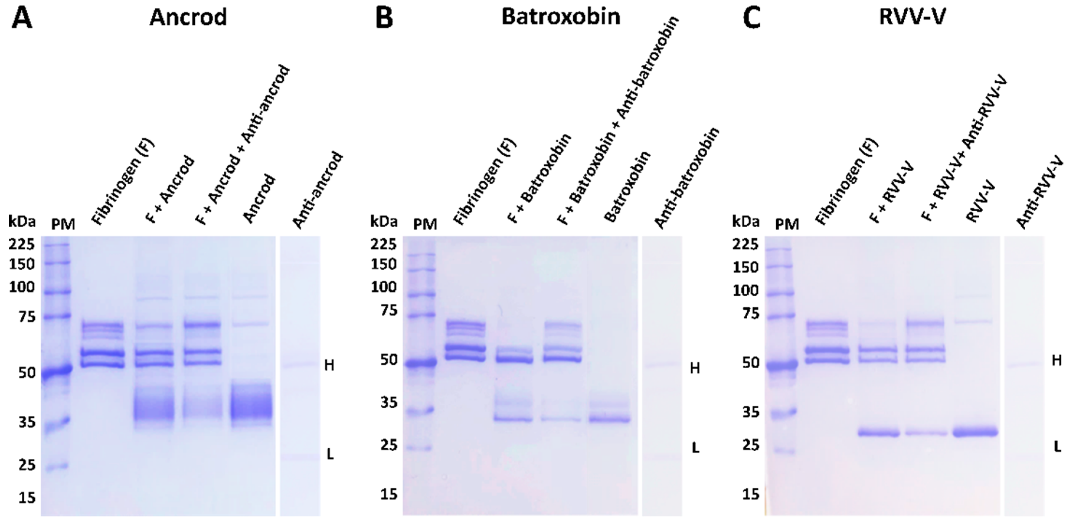 Toxins 14 00443 g005