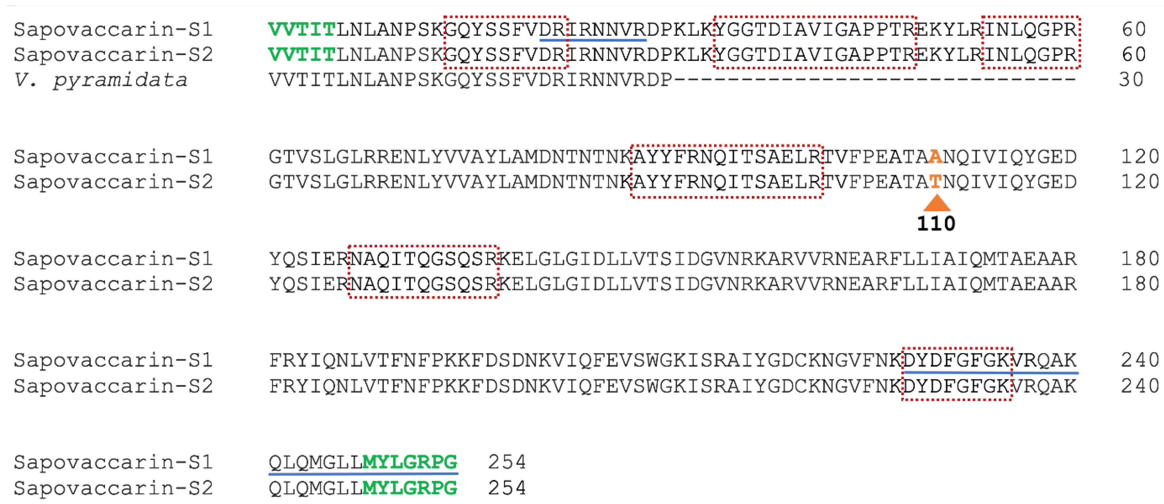Toxins 14 00449 g002 550