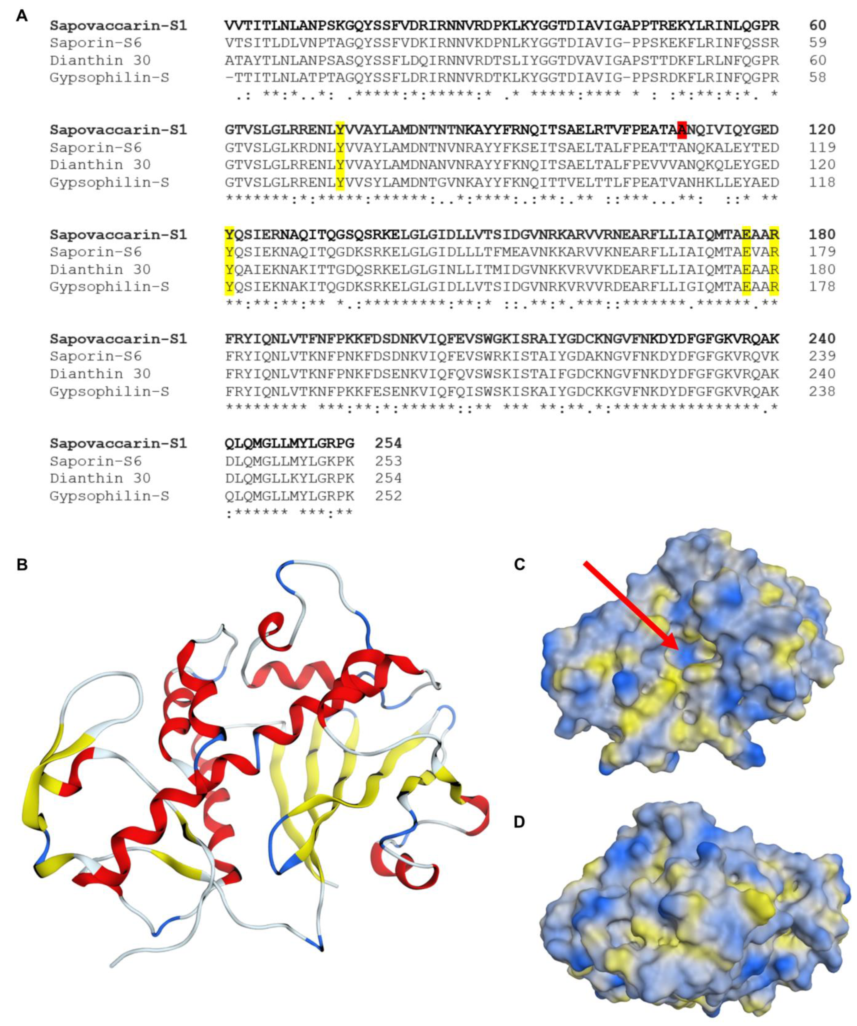 Toxins 14 00449 g003 550