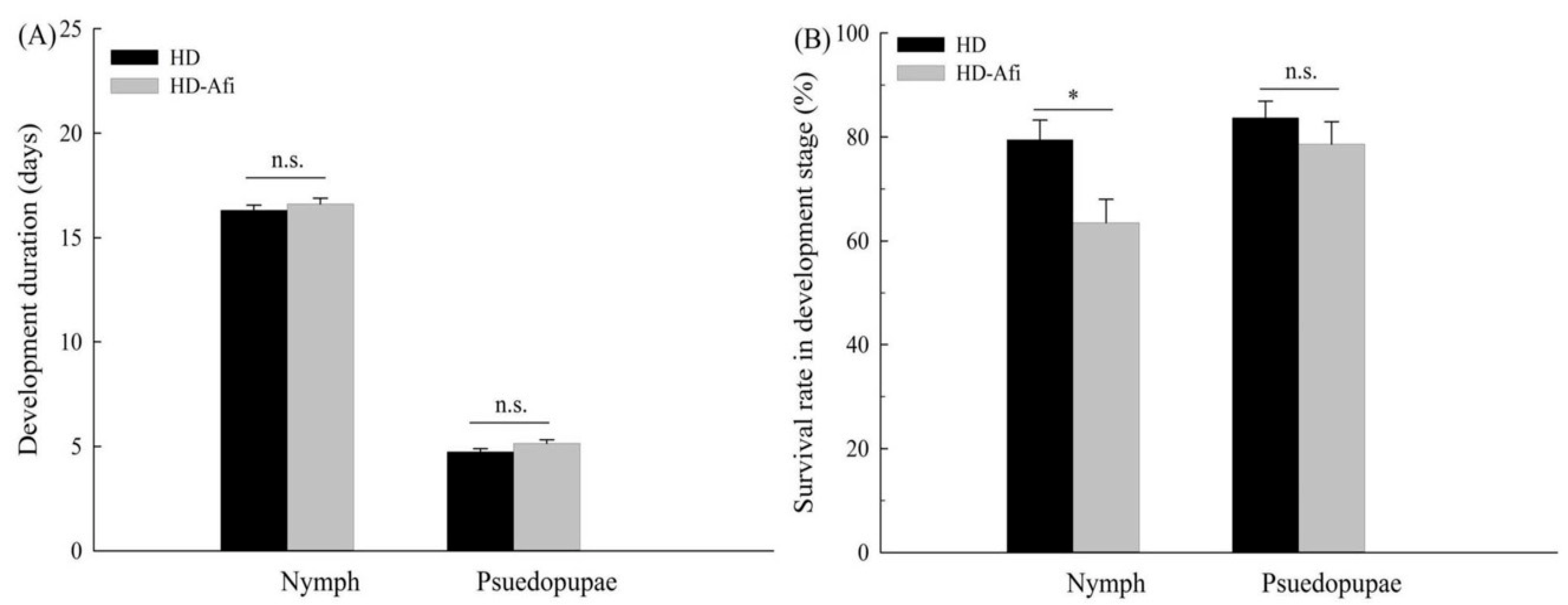 Toxins 14 00453 g001