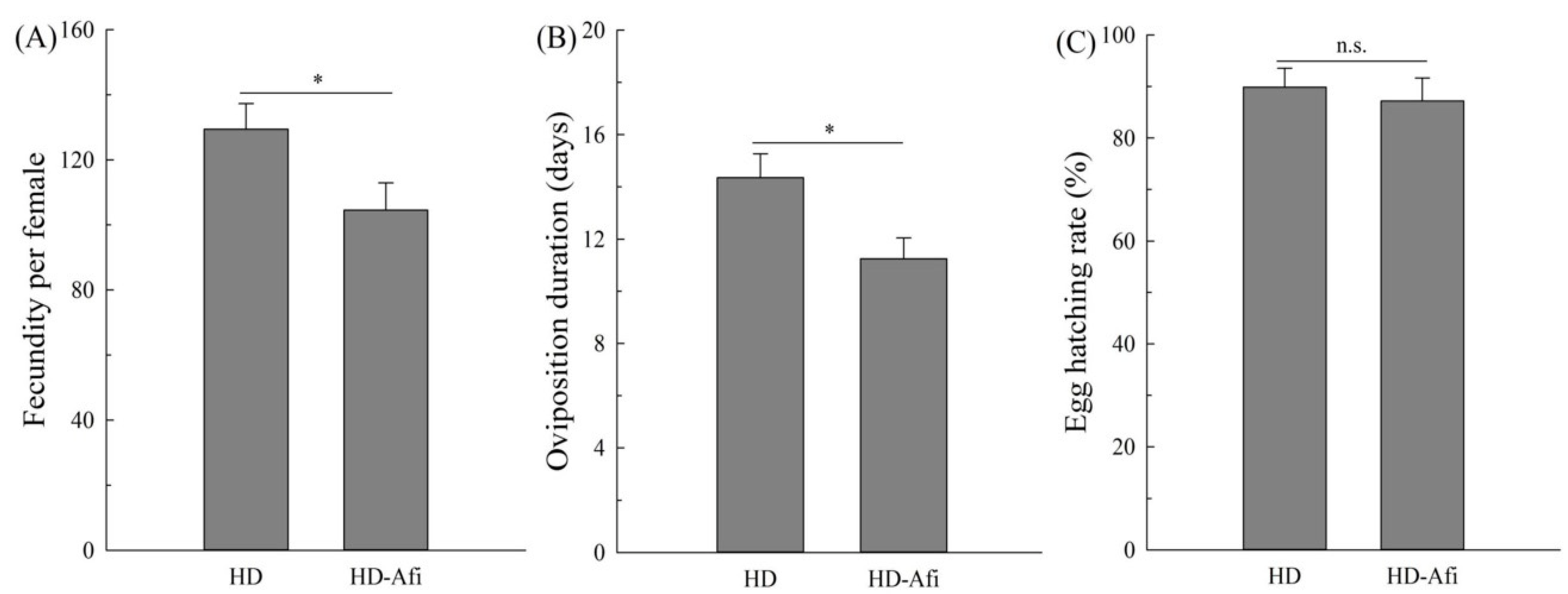 Toxins 14 00453 g002