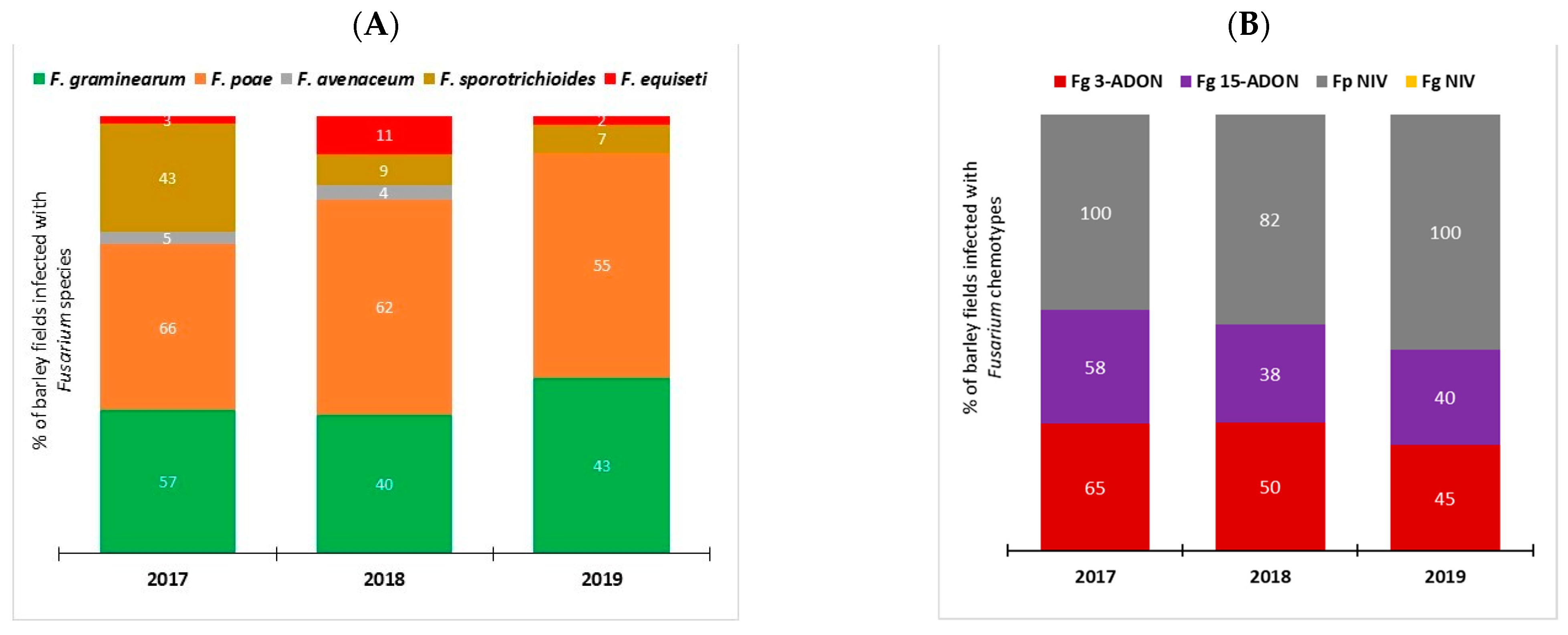 Toxins 14 00463 g001