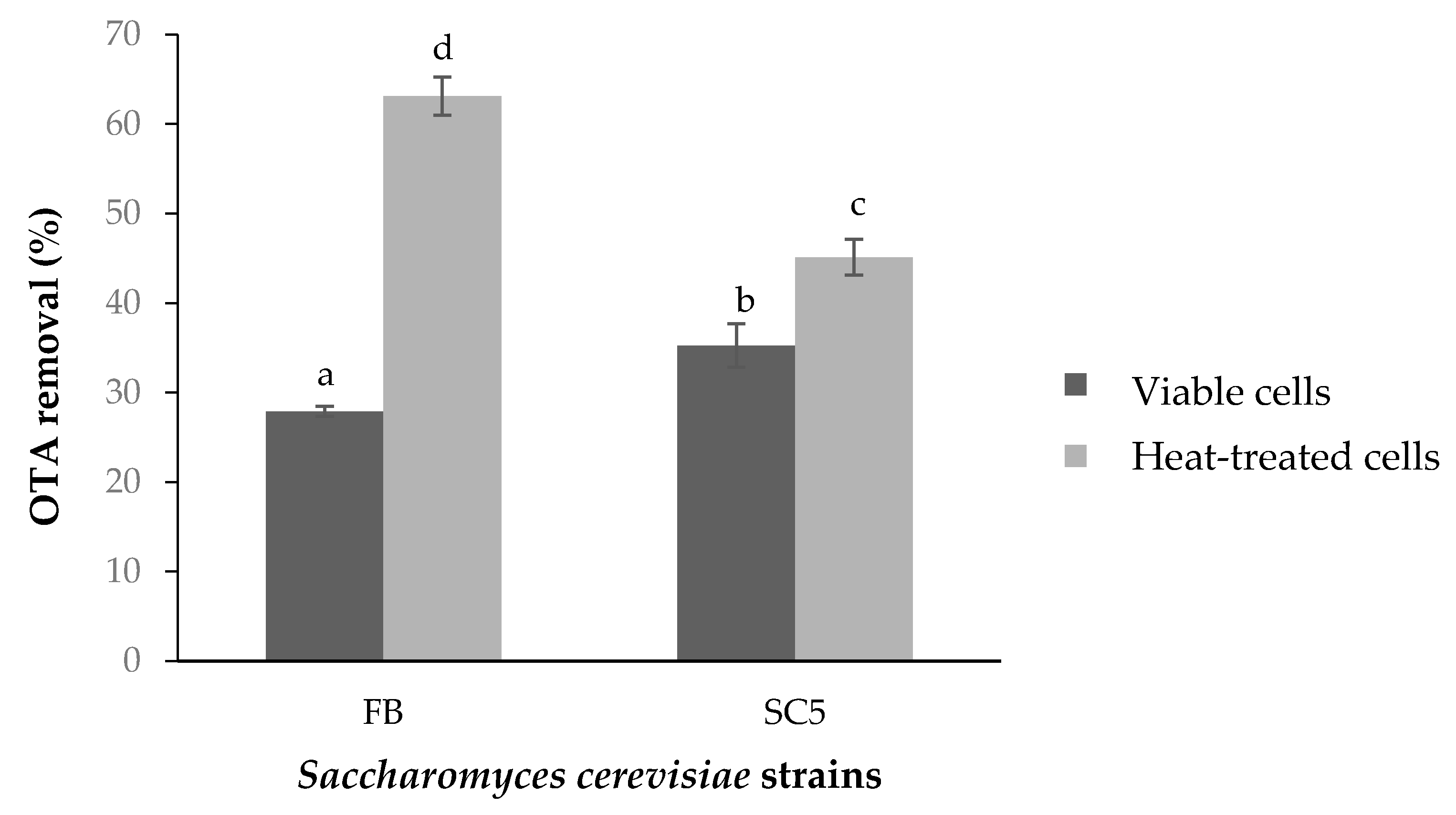 Toxins 14 00465 g001 550