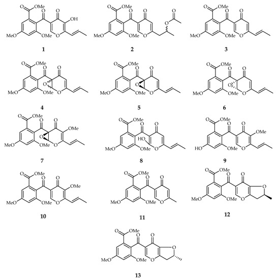 New Insights into Chemical and Biological Properties of