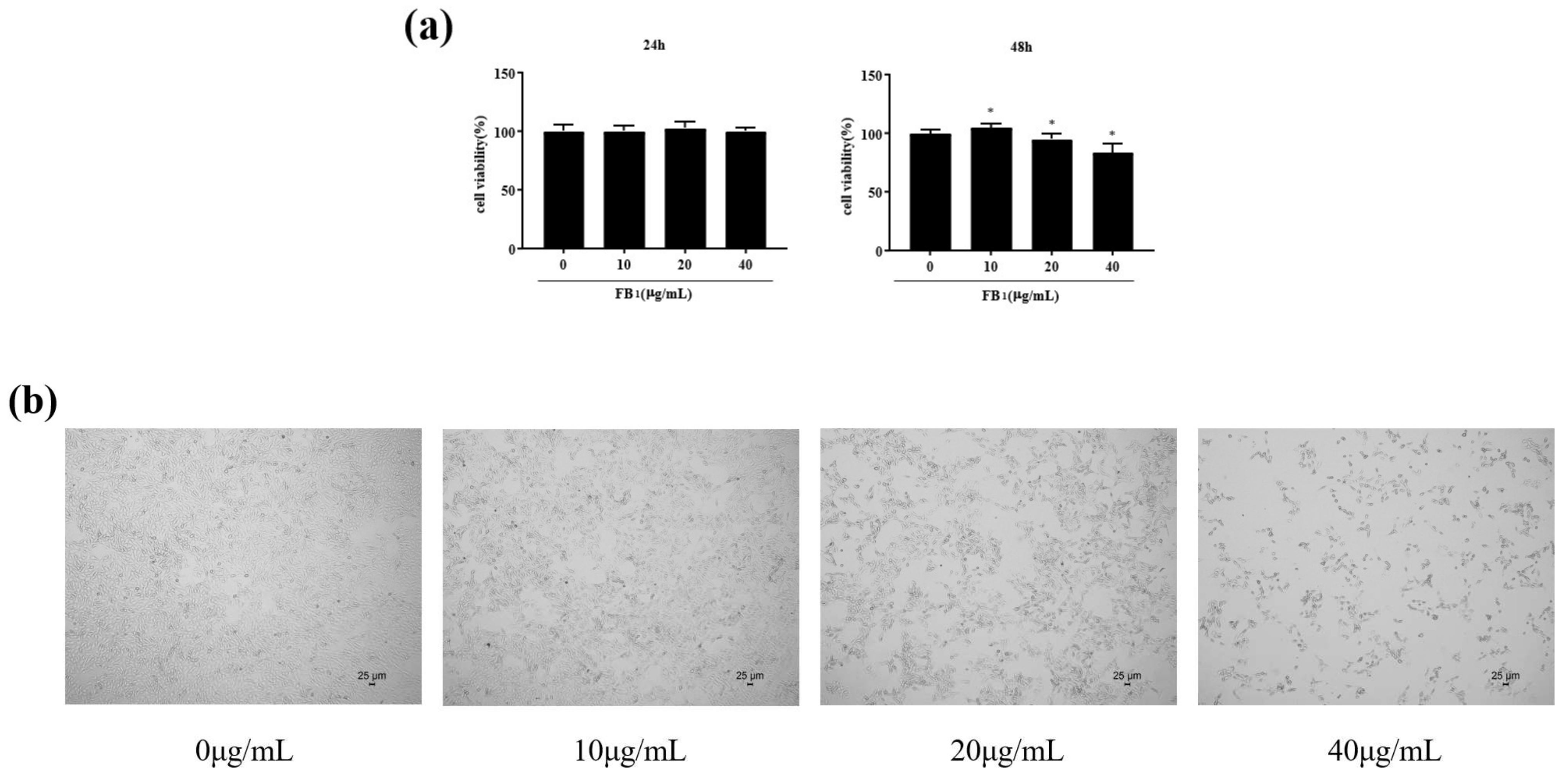 Toxins 14 00471 g001a 550