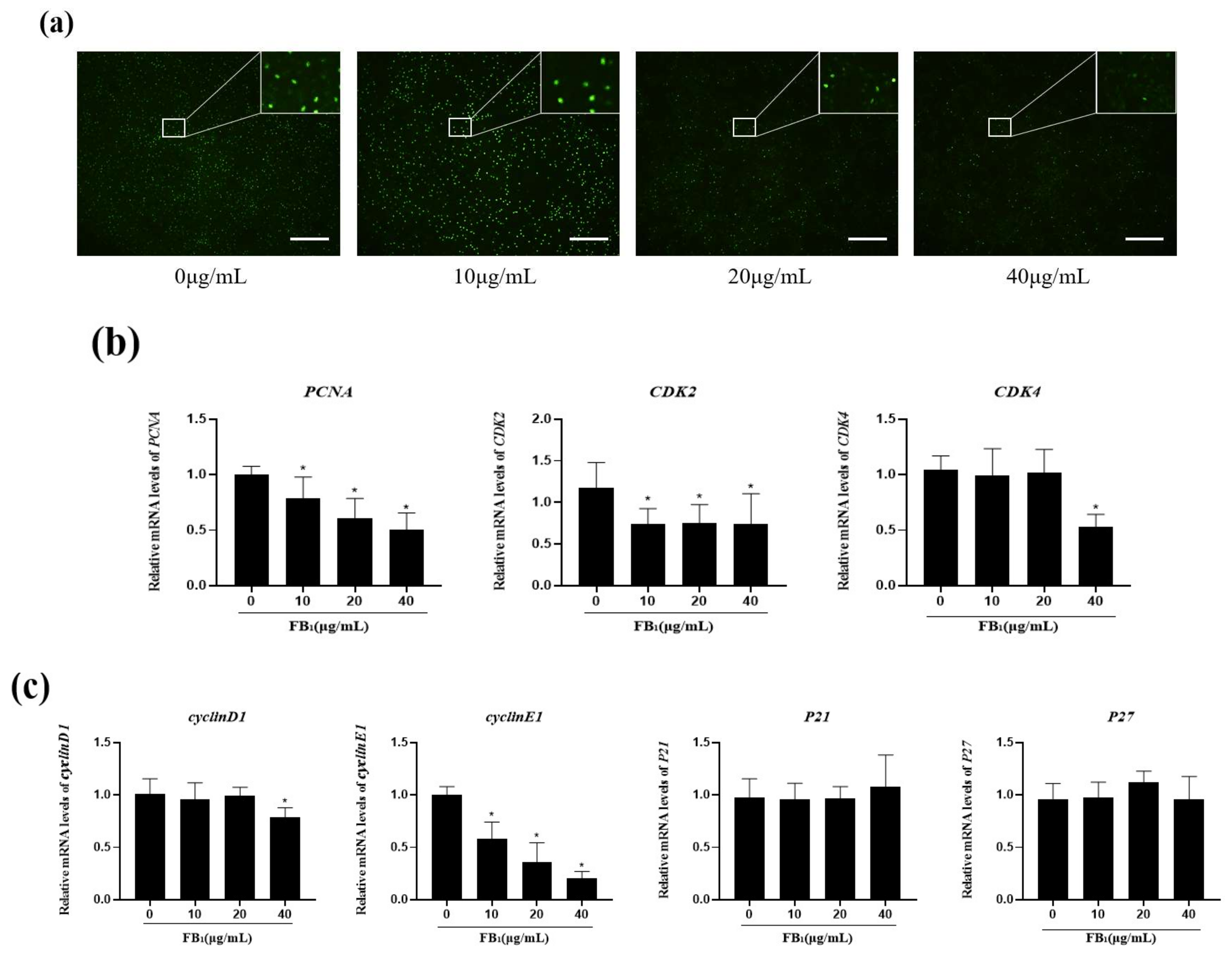 Toxins 14 00471 g002a 550