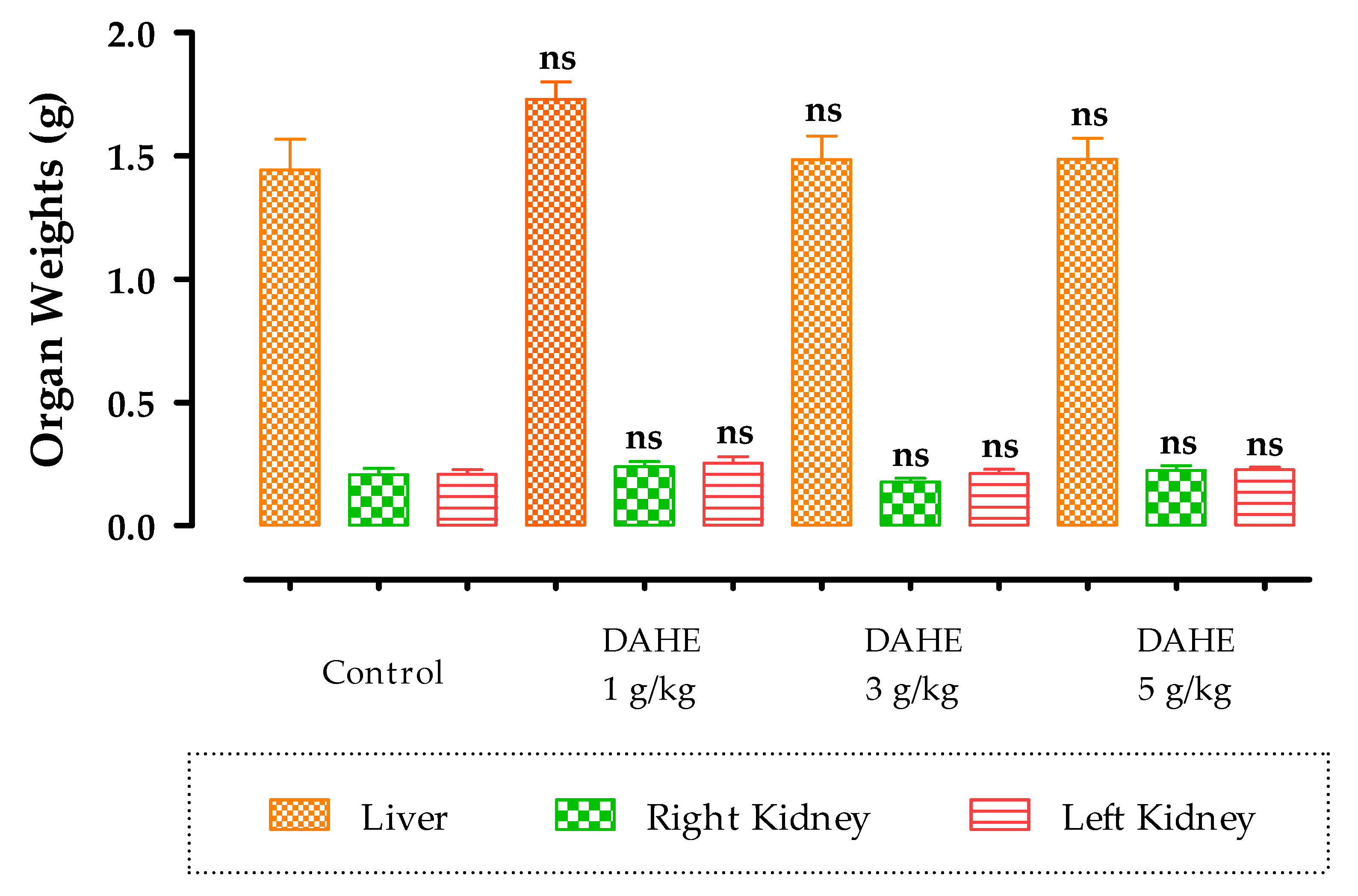 Toxins 14 00475 g002 550