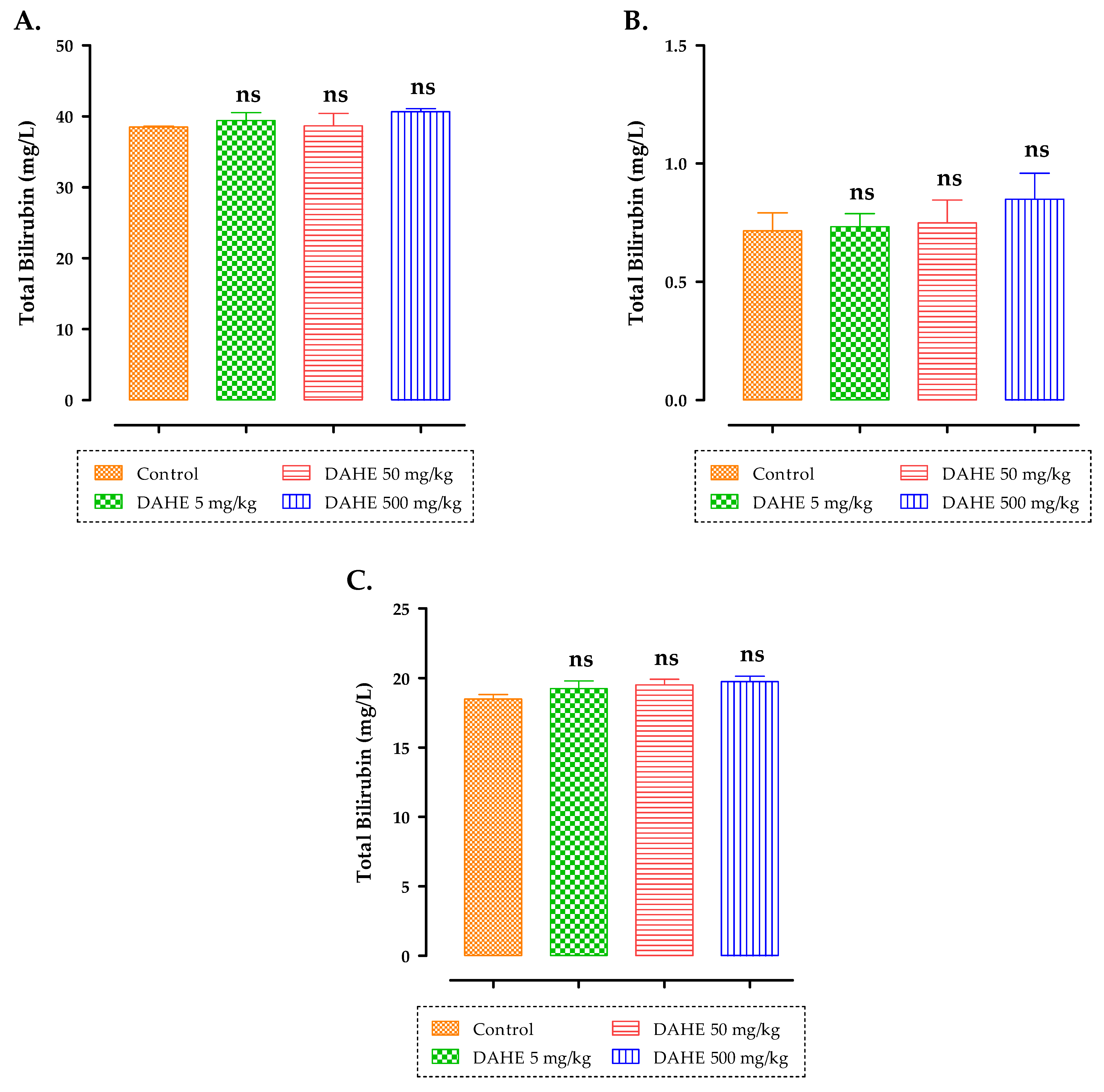 Toxins 14 00475 g007 550