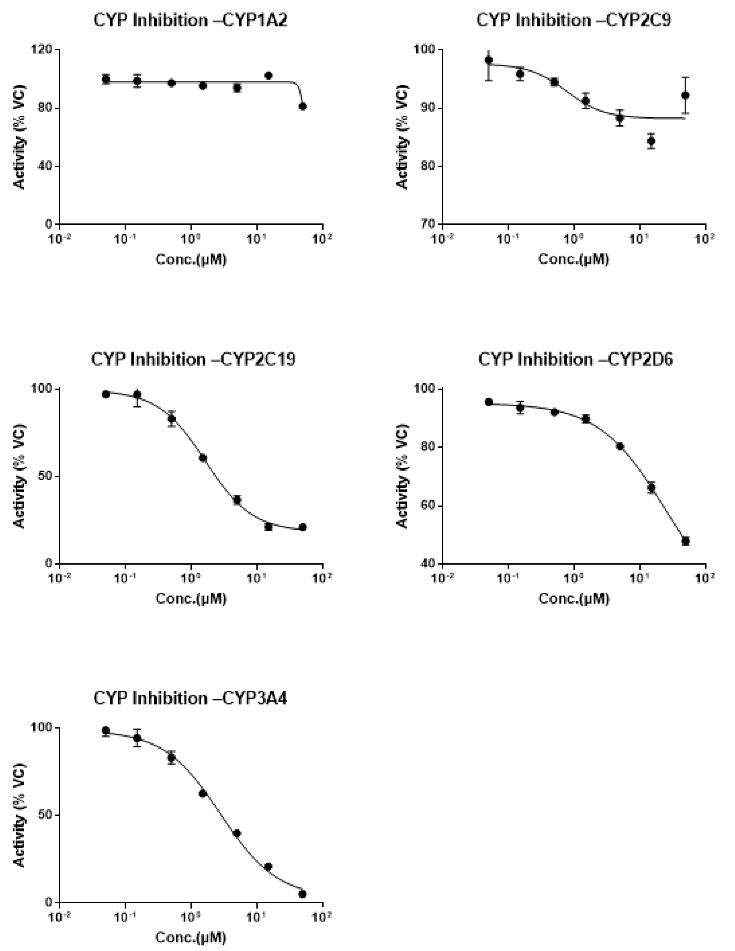 Toxins 14 00477 g002 550