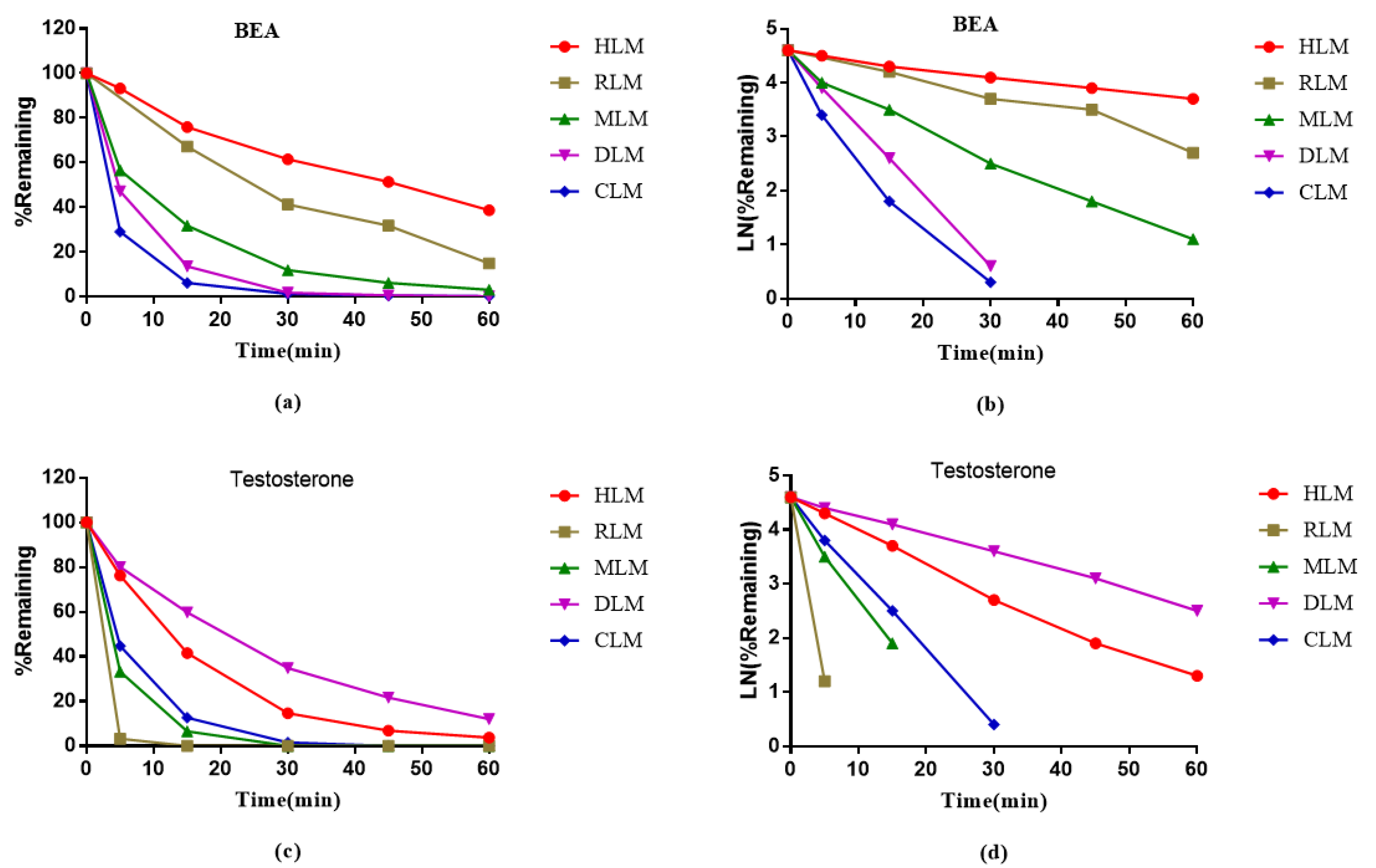 Toxins 14 00477 g003 550