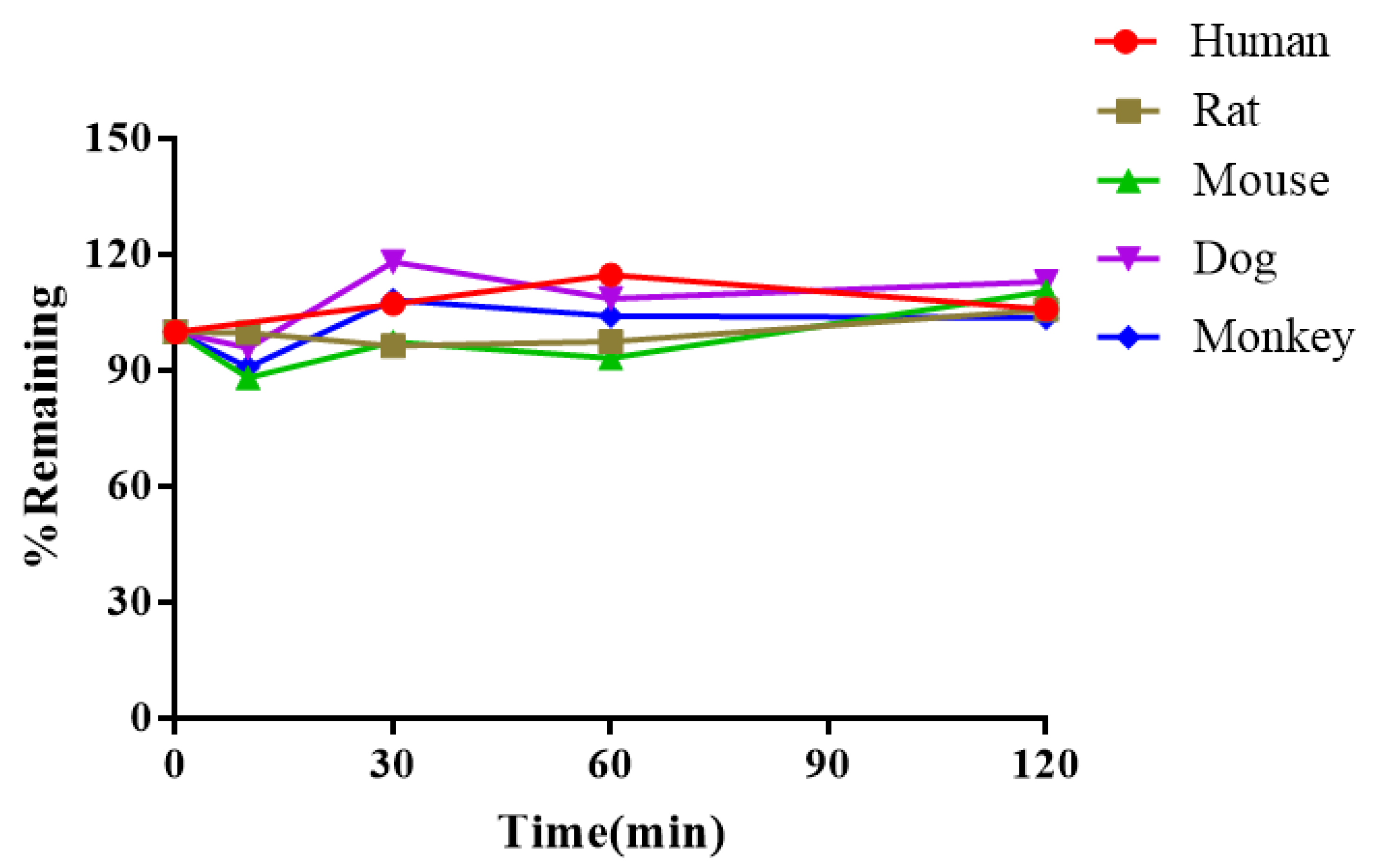 Toxins 14 00477 g005 550