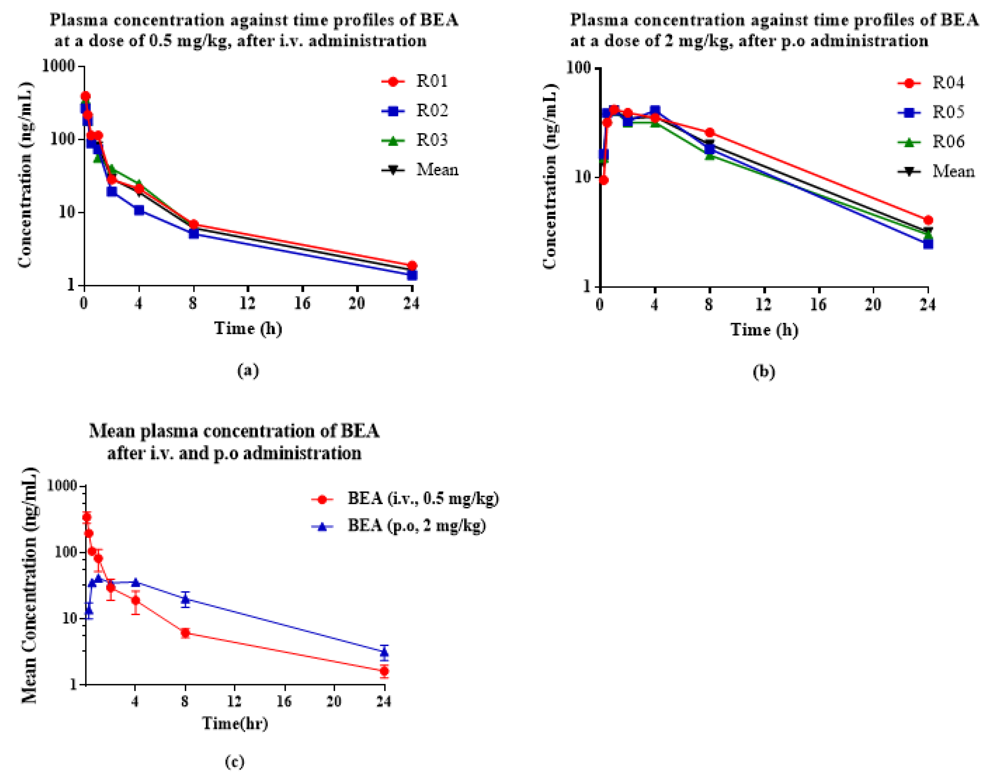 Toxins 14 00477 g007 550