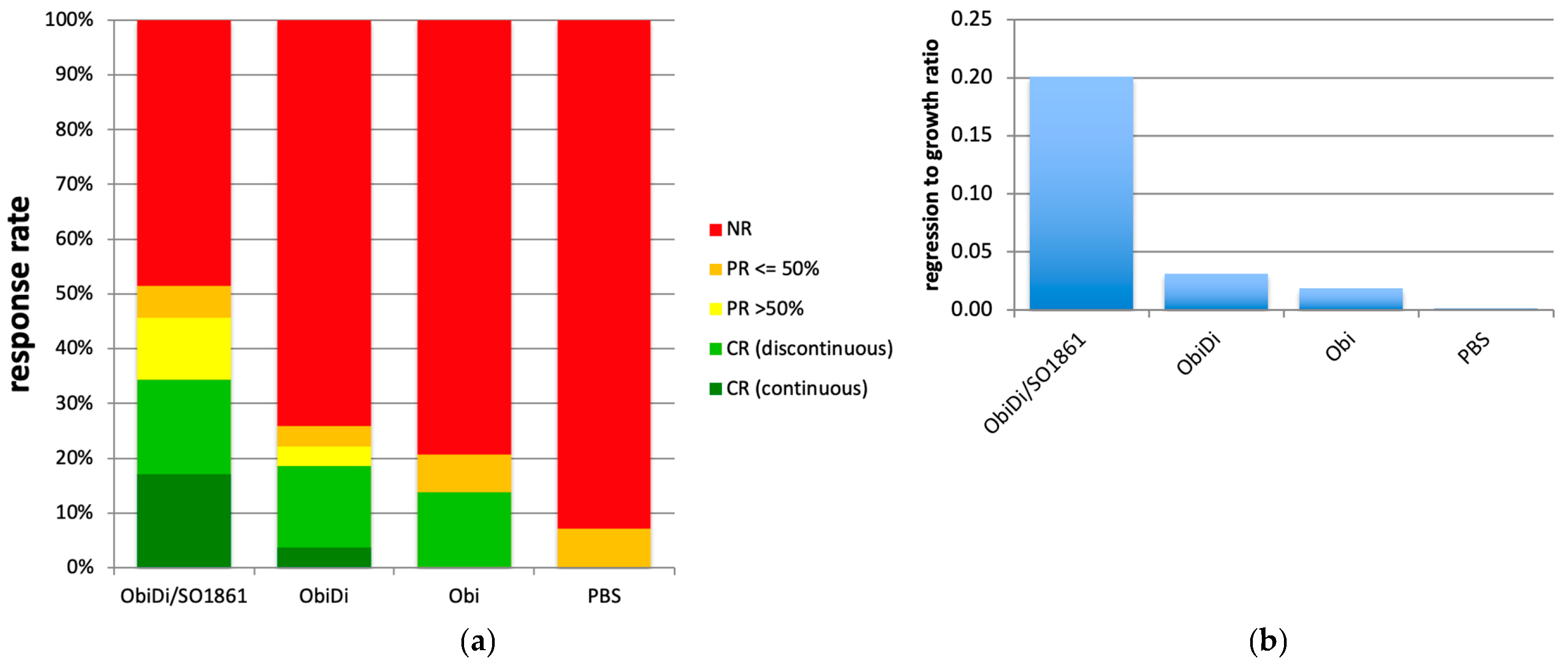Toxins 14 00478 g006 Toxins 14 00478 g006