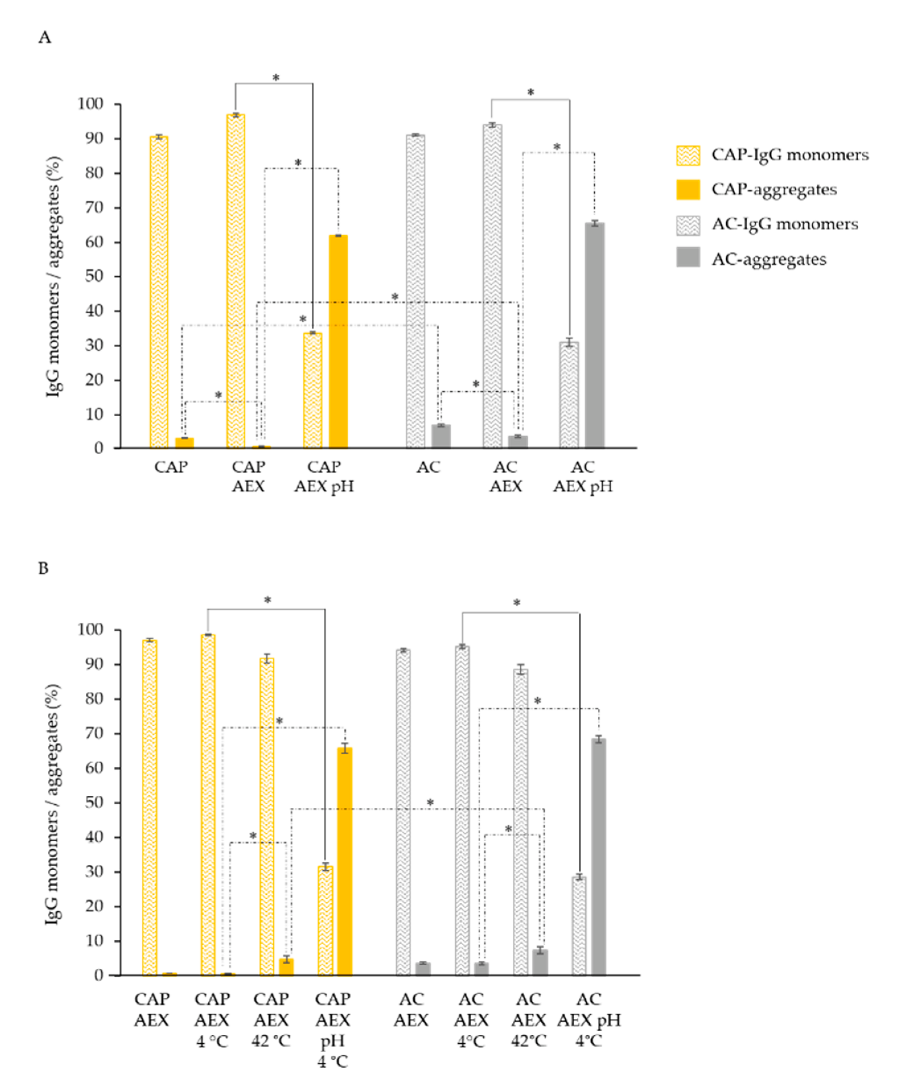 Toxins 14 00483 g008 550