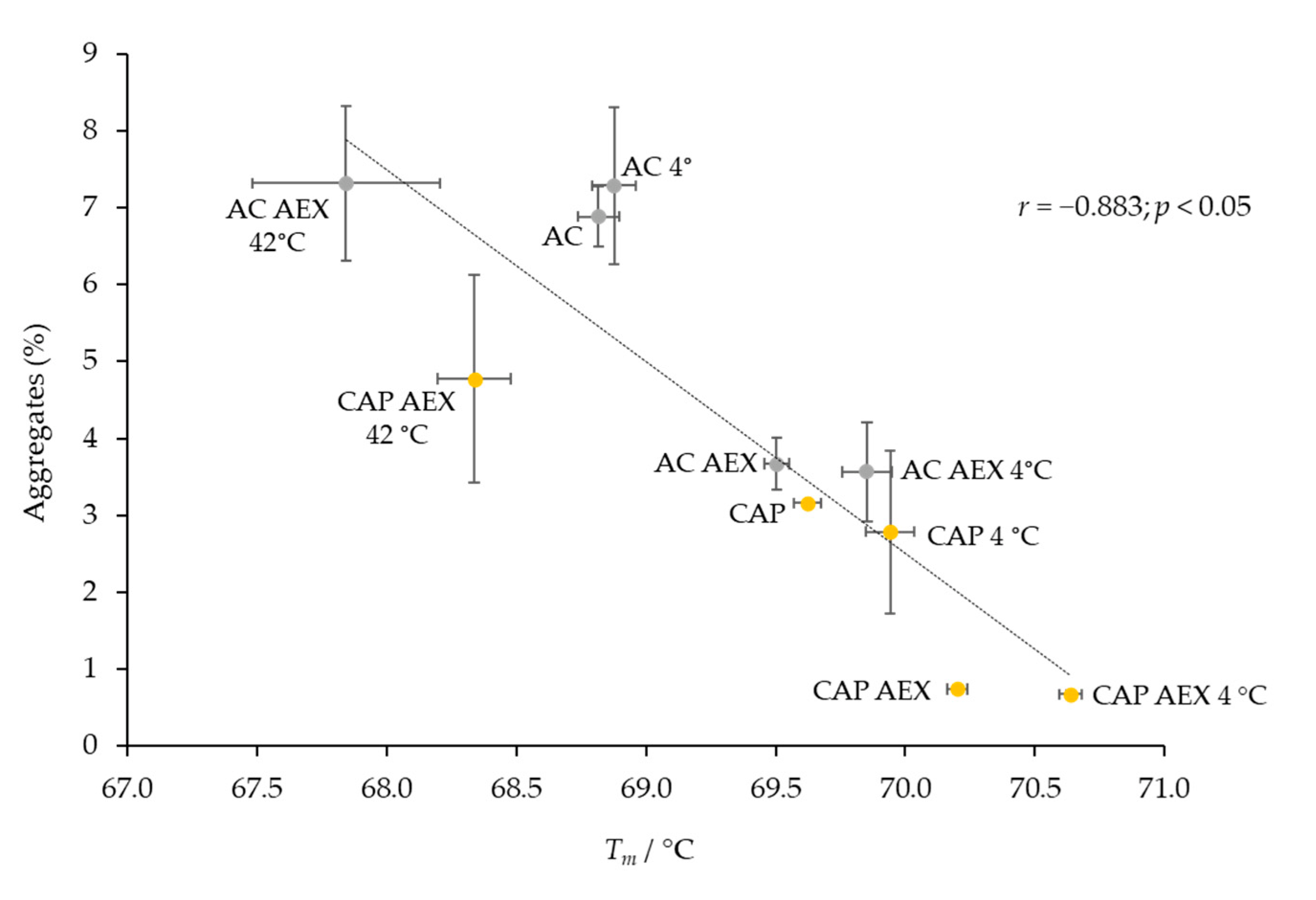 Toxins 14 00483 g010 550