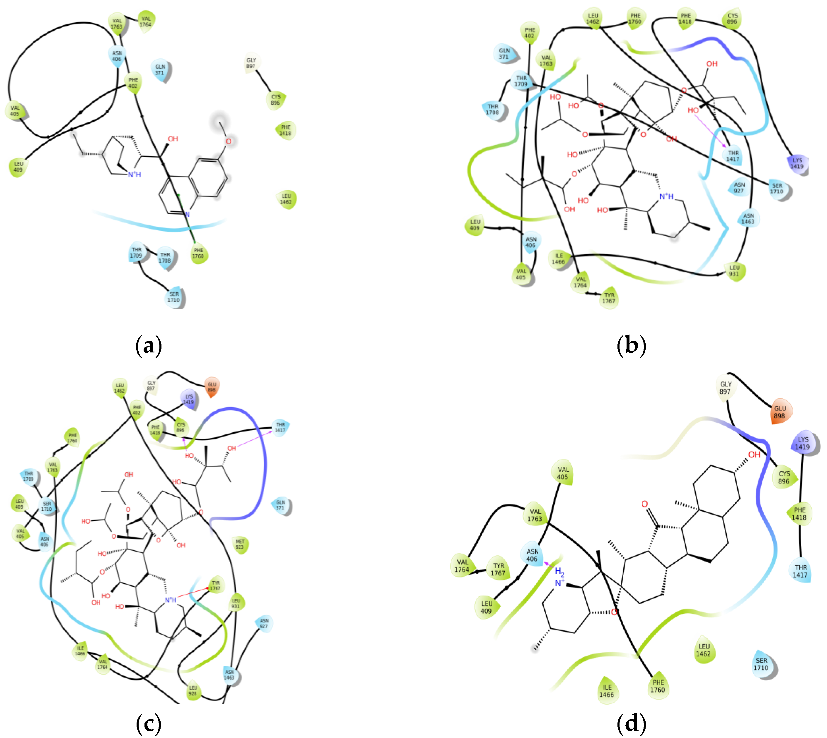 Toxins 14 00490 g002
