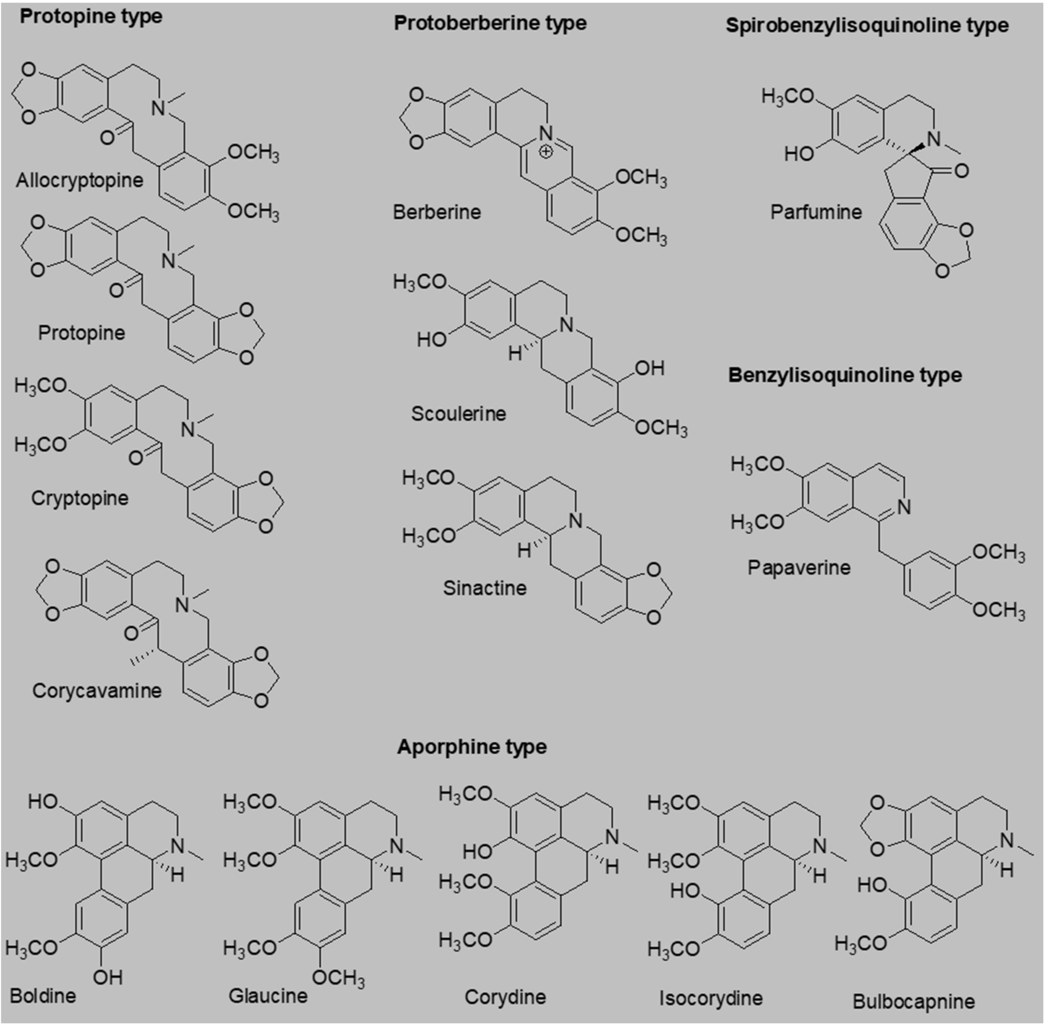 Toxins 14 00491 g001 550